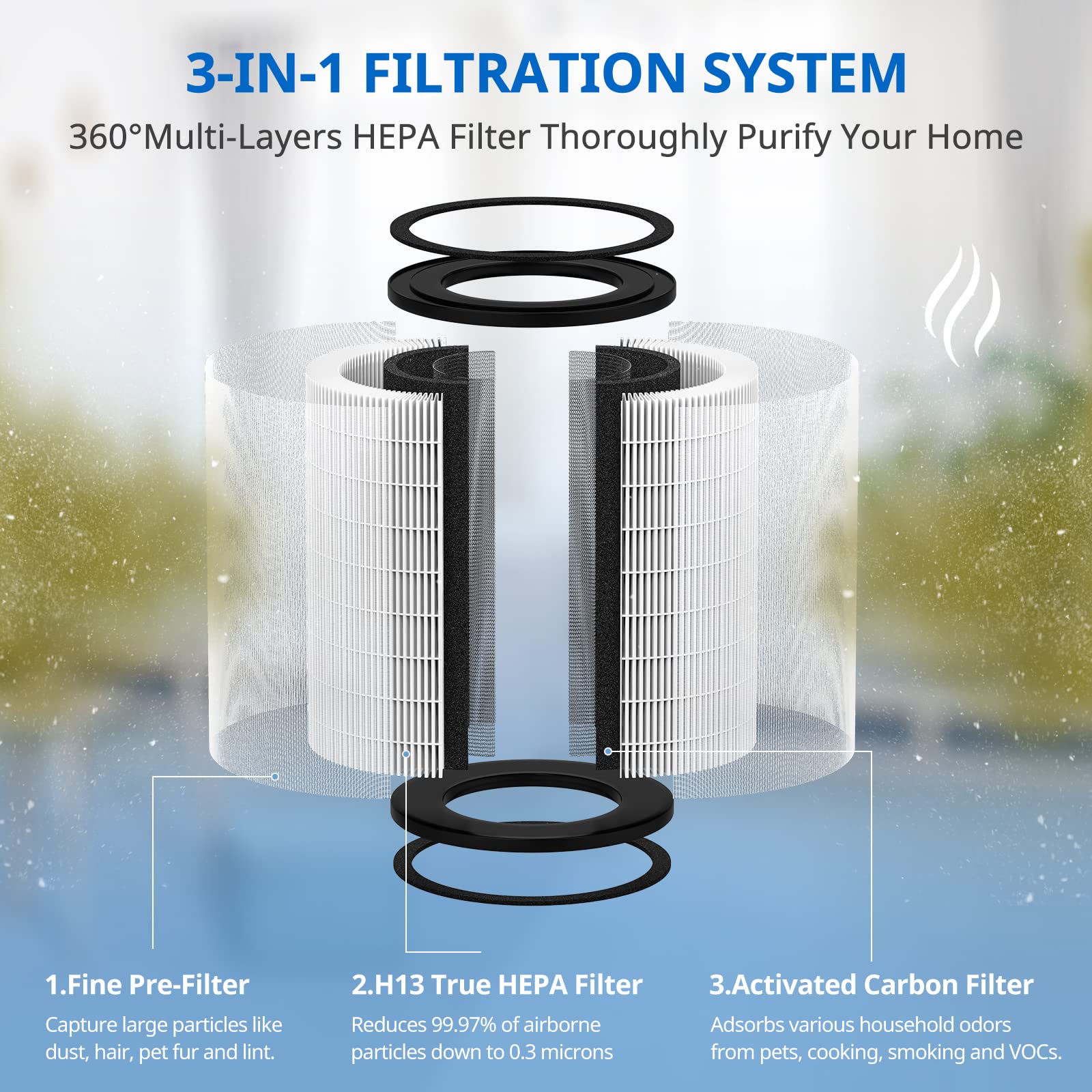 2 Pack Ap T45 Ap T40Fl H13 Hepa Replacement Filter Compatible With 1461901 Homedics 5 In 1 Total Clean Air Purifier 1461901 Repl