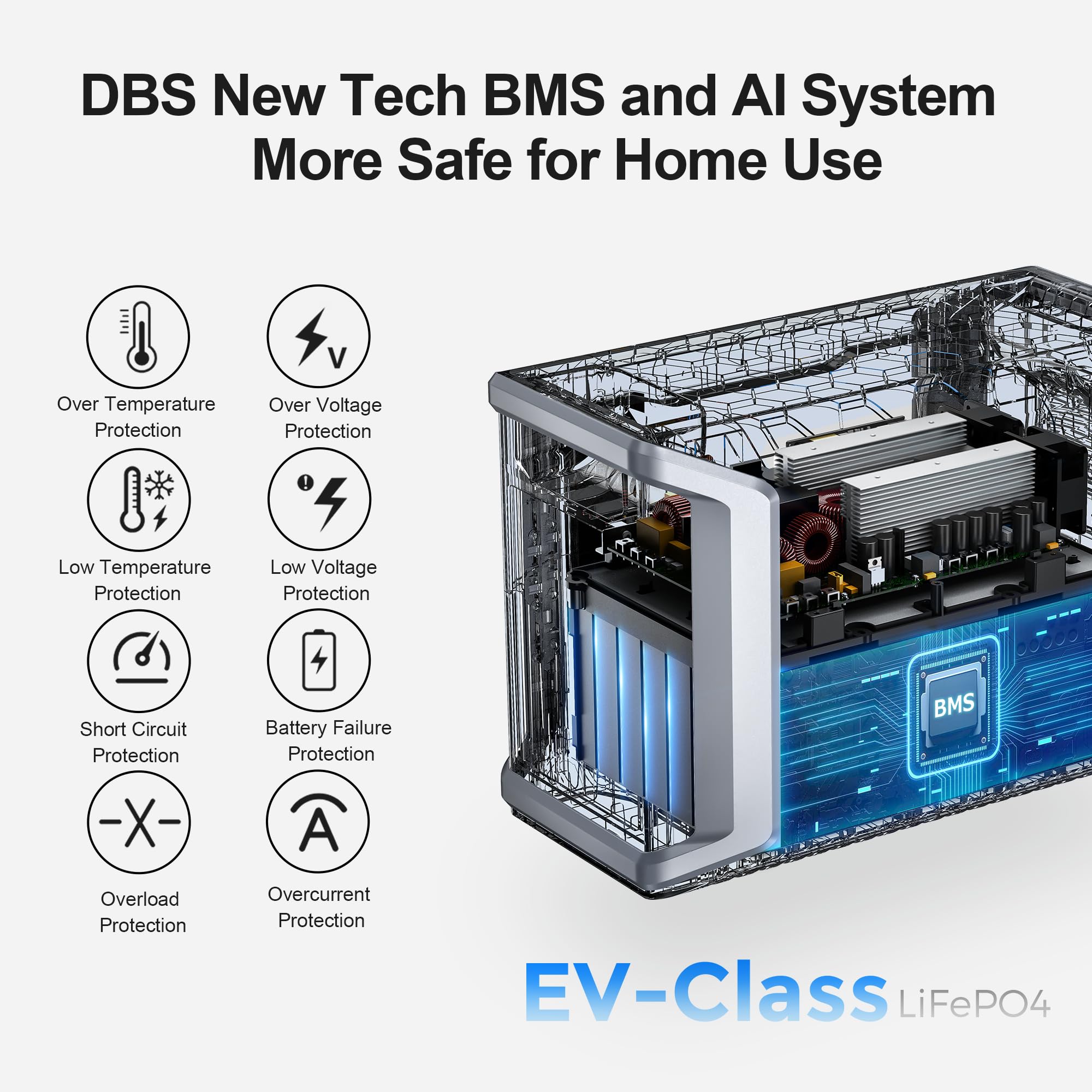 Dabbsson Portable Power Station Dbs2300 Plus, Max 16660Wh, 4    2200W Ac Outlets, Solar Generator For Camping, Home Backup, Emer