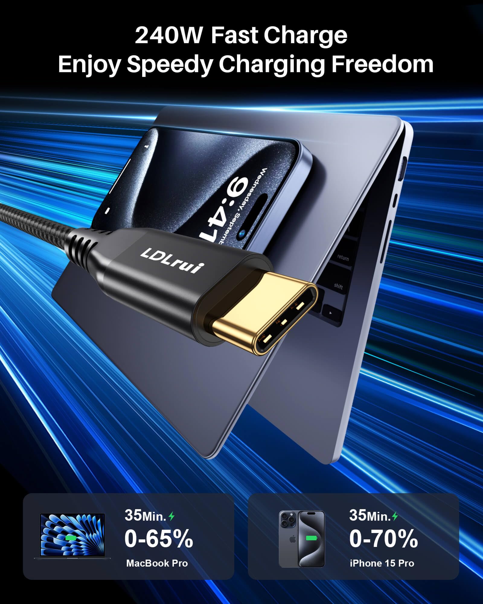 3Ft Usb C For Thunderbolt 4 Cable, [High Speed, Durable] 40Gbps Data Transfer, 8K@60Hz/4K@120Hz Usb C Monitor Cable, 240W Pd Fast Charging For Macbook Pro, Lenovo, Samsung, Iphone 16, Ssd, Docking