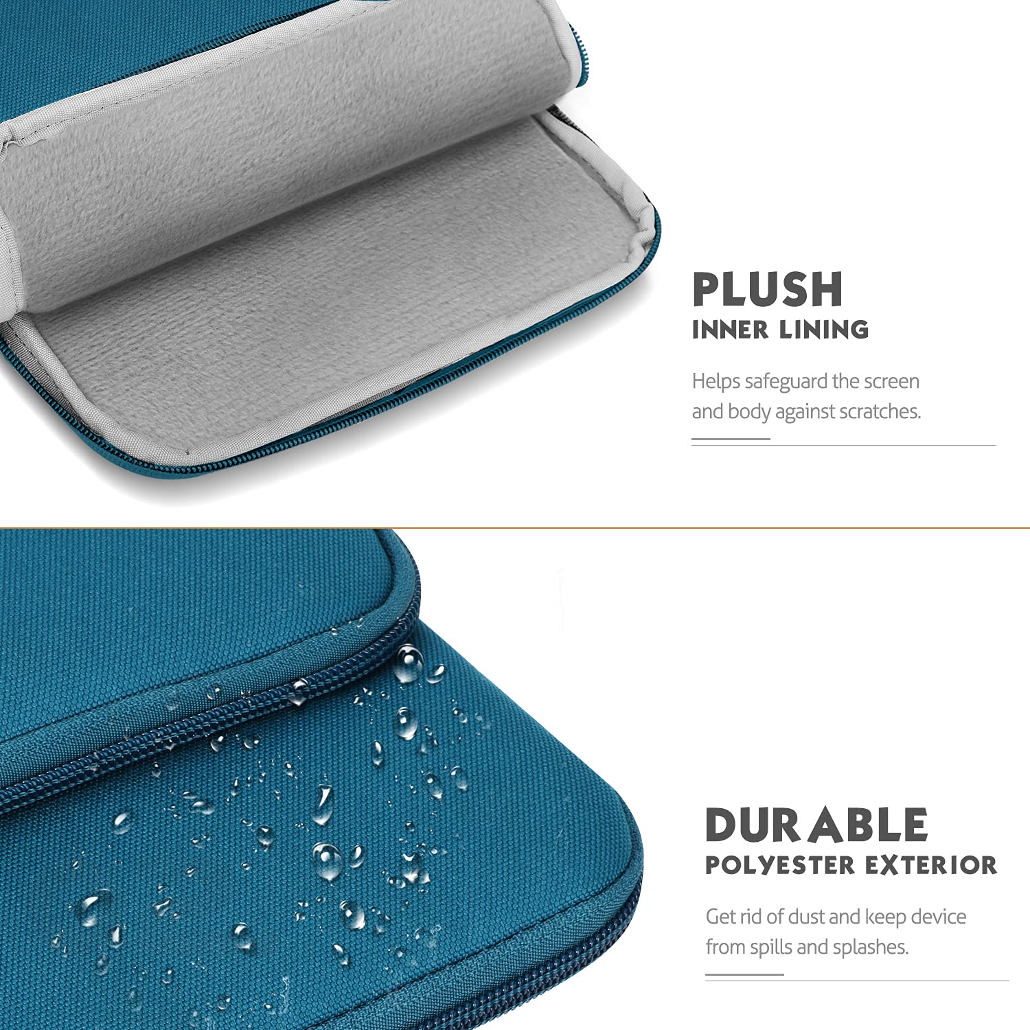 MoKo Laptop Sleeve Bag for 13.3 14 Inch, Notebook Carrying Case with Pocket Fits New MacBook Pro M3/M2 14' /13' M2/M1 Pro/M1 Max 14.2 2023 2021/Air 13.6' M2 2022, Surface Pro 9/8 13', Peacock Blue