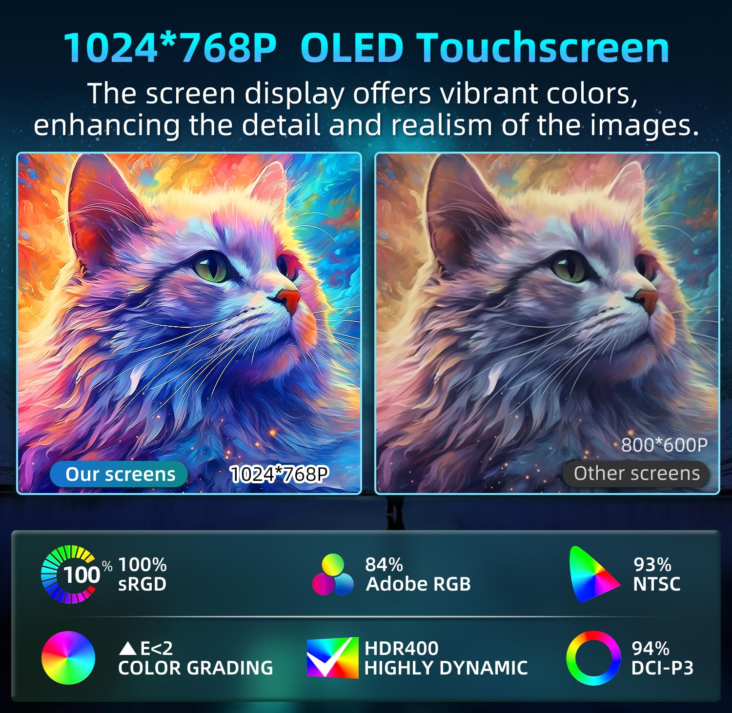 Car Radio For Ford Focus 2012 2018: [4G+32G] 5G Wi Fi 10.4 Inch Oled Touchscreen Stereo Replacement With Wireless Carplay Androi