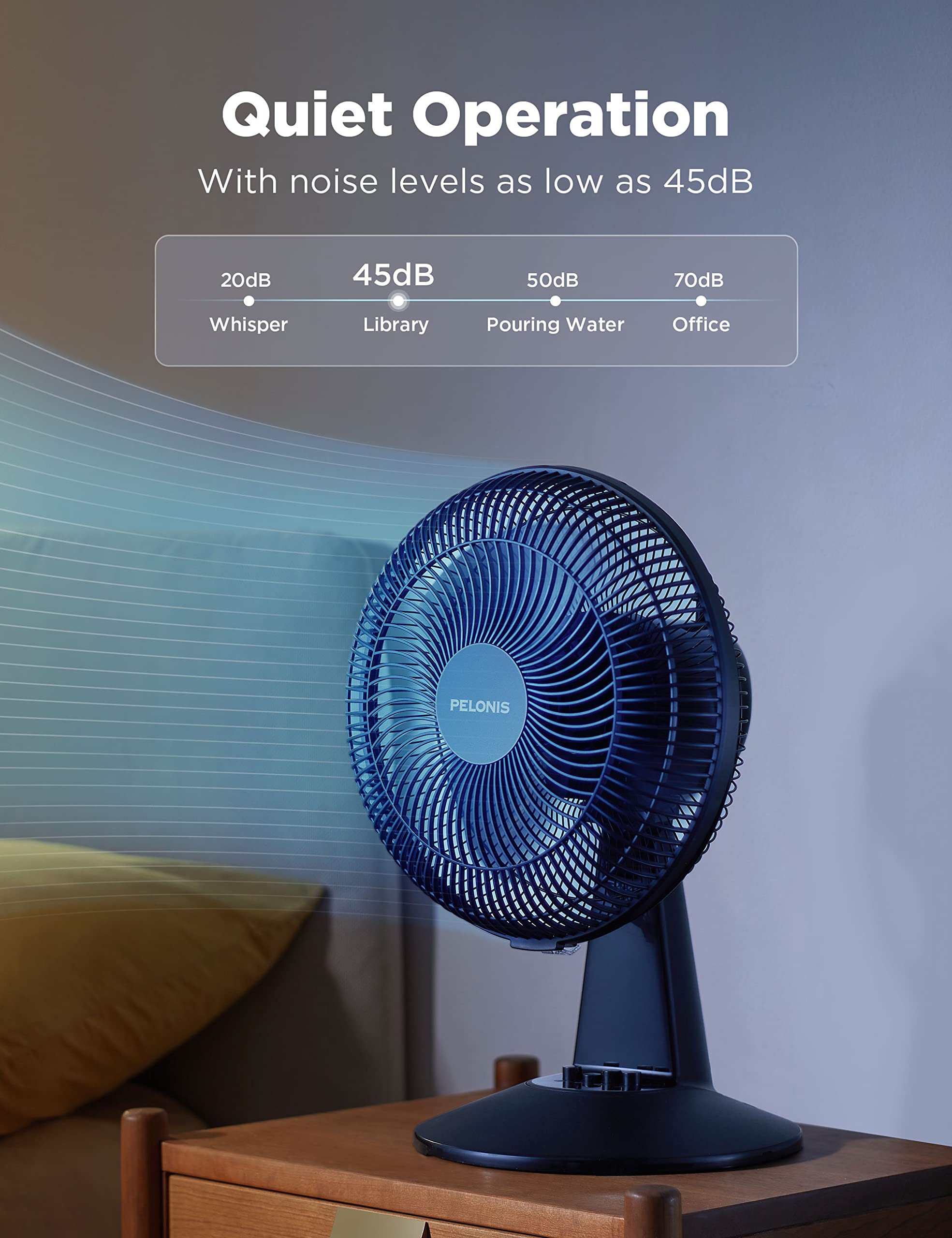 Pelonis Table Fan 12 Inch, 120 Oscillating Table Fan Small Portable Electric Plug In Desk Fan With 3 Speeds, 126 Adjustable Tilt