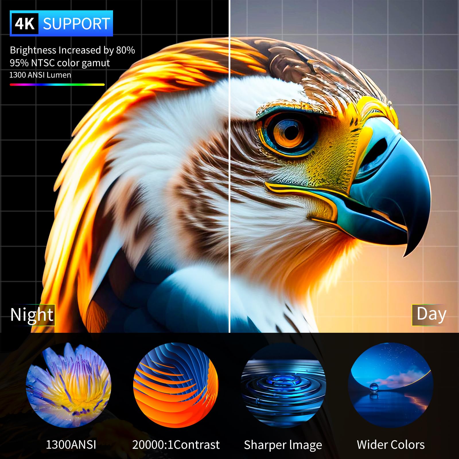 [Auto Focus & Keystone] Android Tv 4K Projector With Prime Video Bulit In,1300Ansi Lumens Home Movie Outdoor Projector 4K+ With