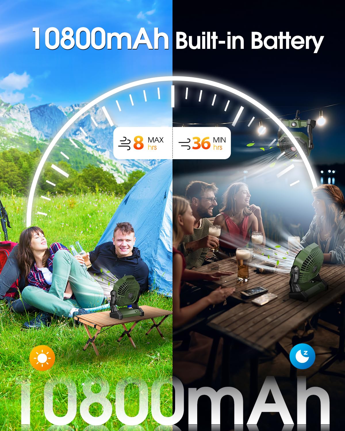 Drchop 10800Mah Solar Powered Fan, 7W Solar Camping Fan & Led Lantern, Rechargeable Fan With Solar Panel, Battery Operated Power