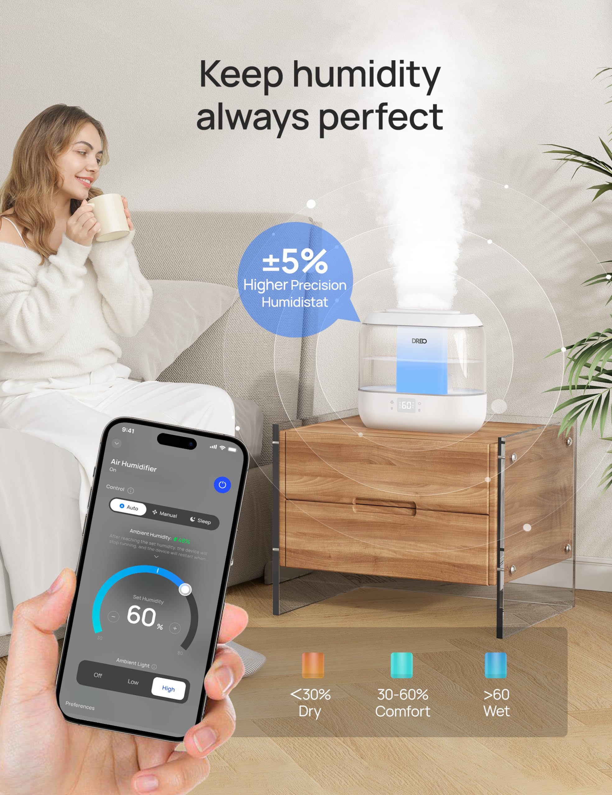 Dreo Smart Humidifier, Cool Mist Humidifiers For Bedroom, Quiet 4L Top Fill Ultrasonic Humidifiers For Home Office Plant & Baby