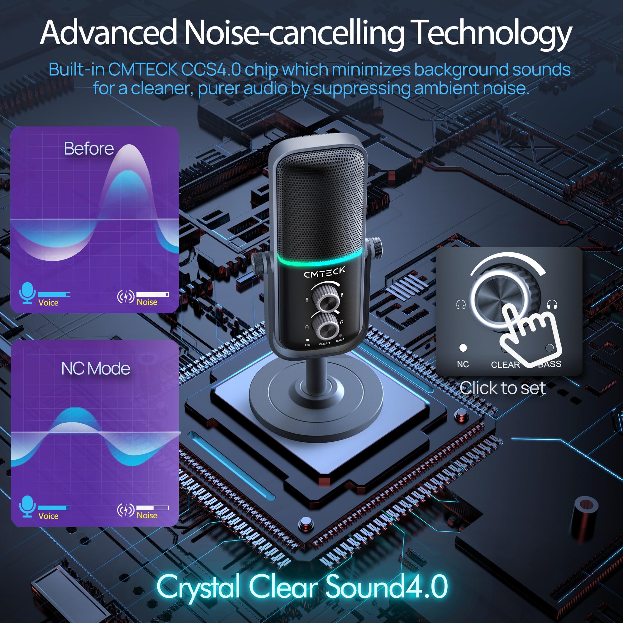 Cmteck Usb Microphone With Mic Stand, Gaming Microphone Set, Click To Mute Sensor, Omnidirectional & Cardioid Polar Pattern, Thr