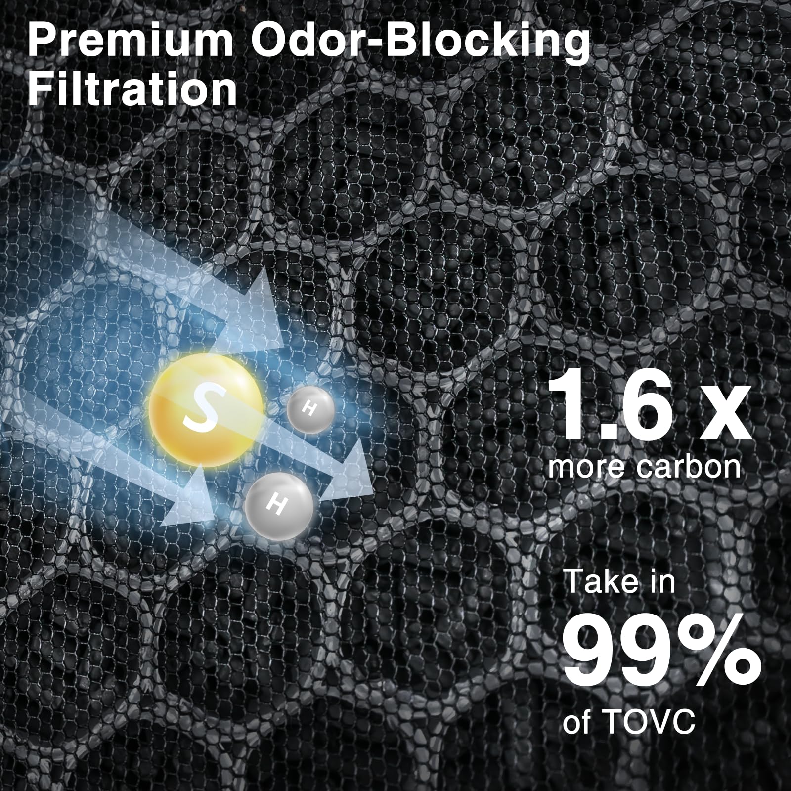 2 Pack Vital 100S Pet Care Replacement Filter Compatible With Levoit Vital 100S Air Purifier, 3 In 1 H13 Ture Hepa And High Effi