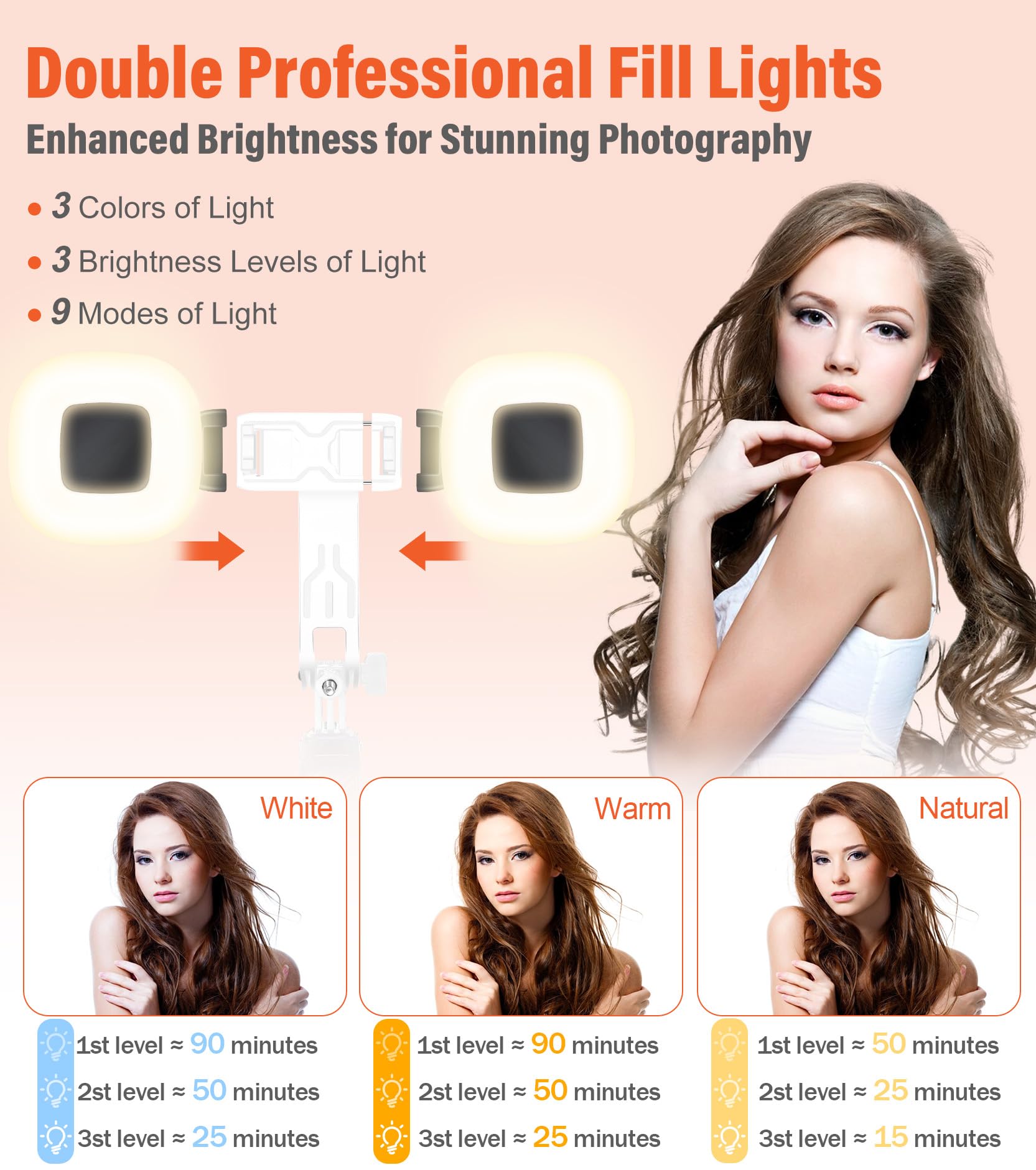 Funxee Selfie Stick Phone Tripod - 71 Inch Tall Cell Phone Holder With Detachable Wireless Remote And 2 Led Lights For Recording