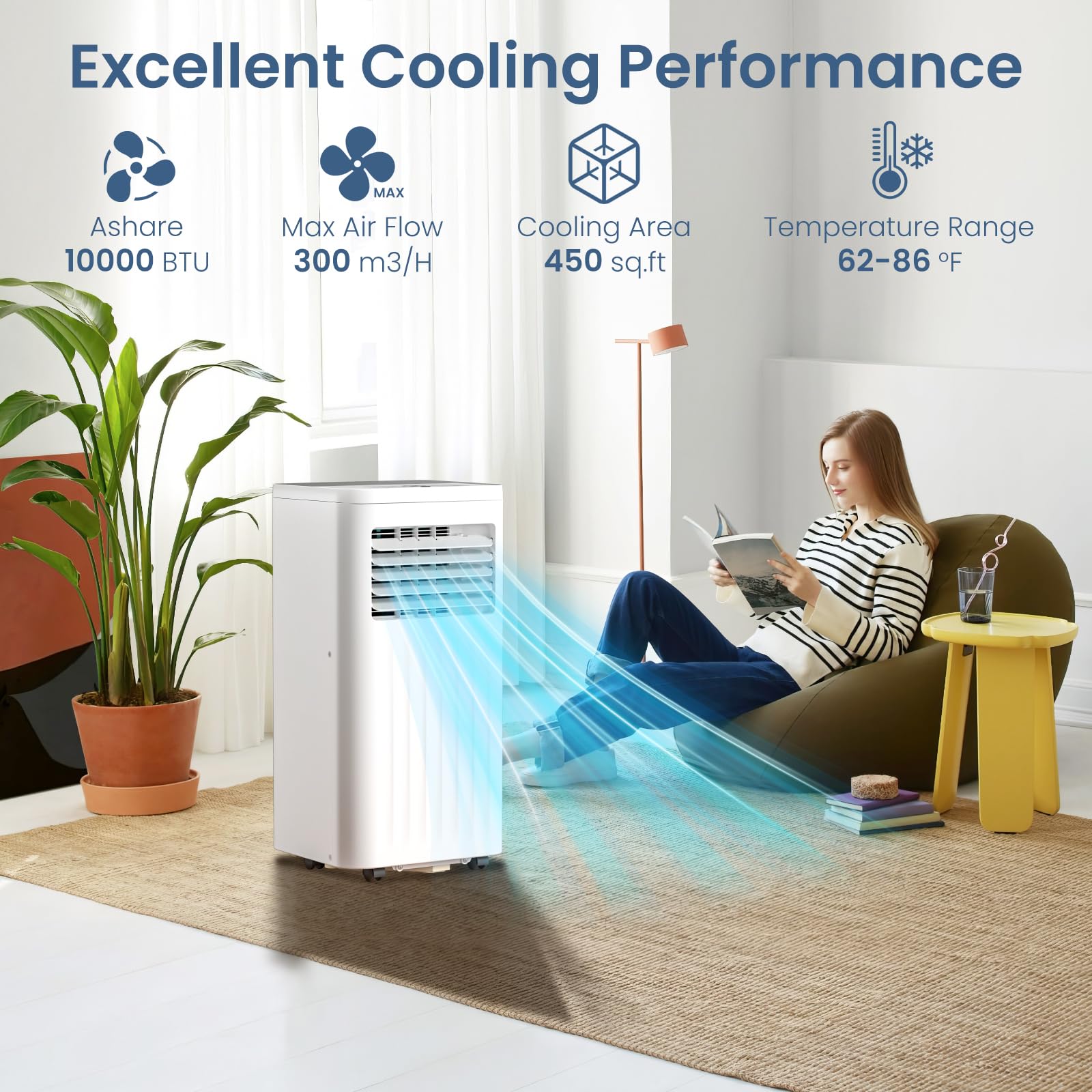 Zafro Portable Air Conditioners, 10000 Btu, 3 In 1 Portable Ac Unit With Window Kits, Fan & Dehumidifier Modes, Cools Up To 450