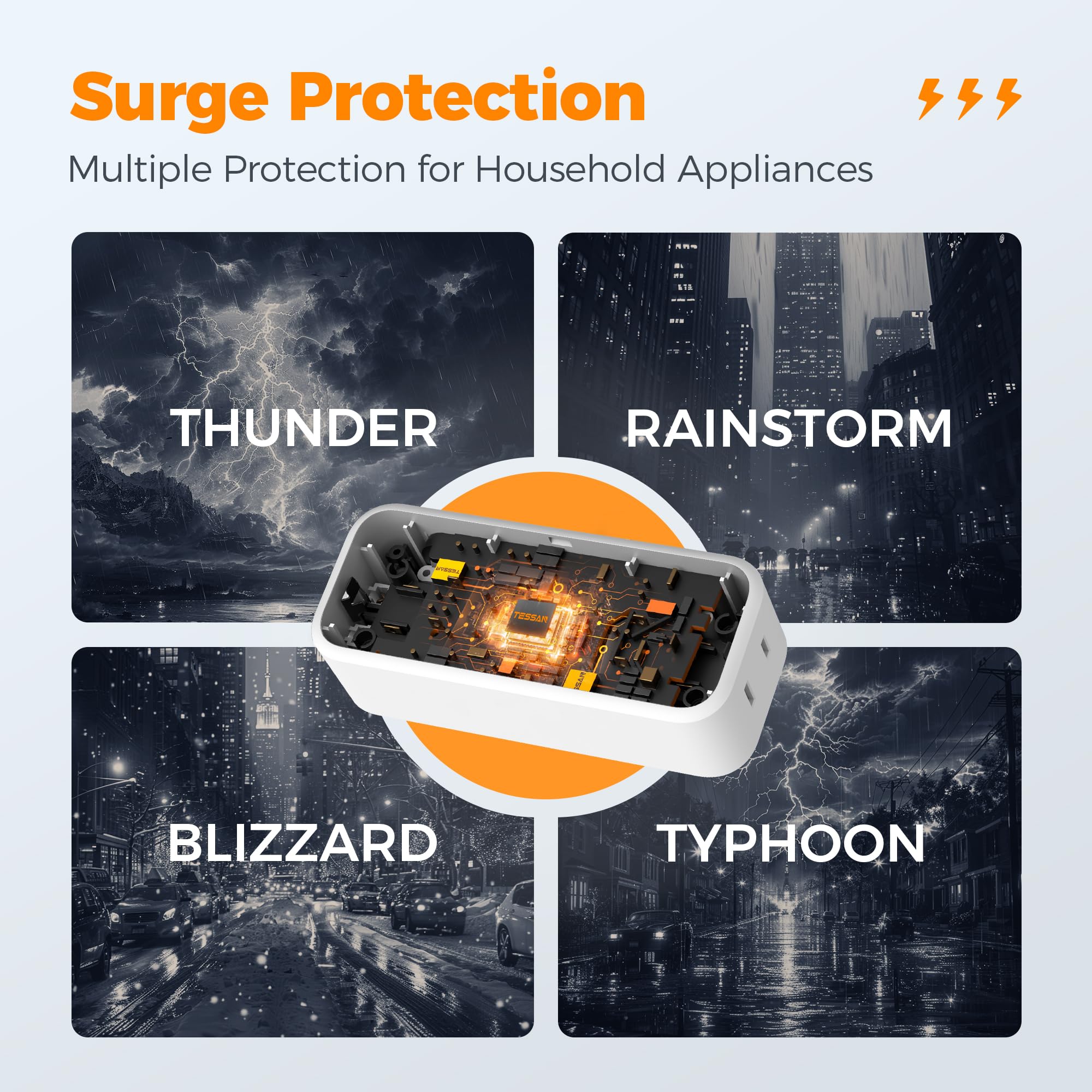 Outlet Extender Surge Protector, Tessan Multi Wall Plug With 4 Ac Electrical Outlets, 3 Sided Multiple Plug Expander, 1875W Max,