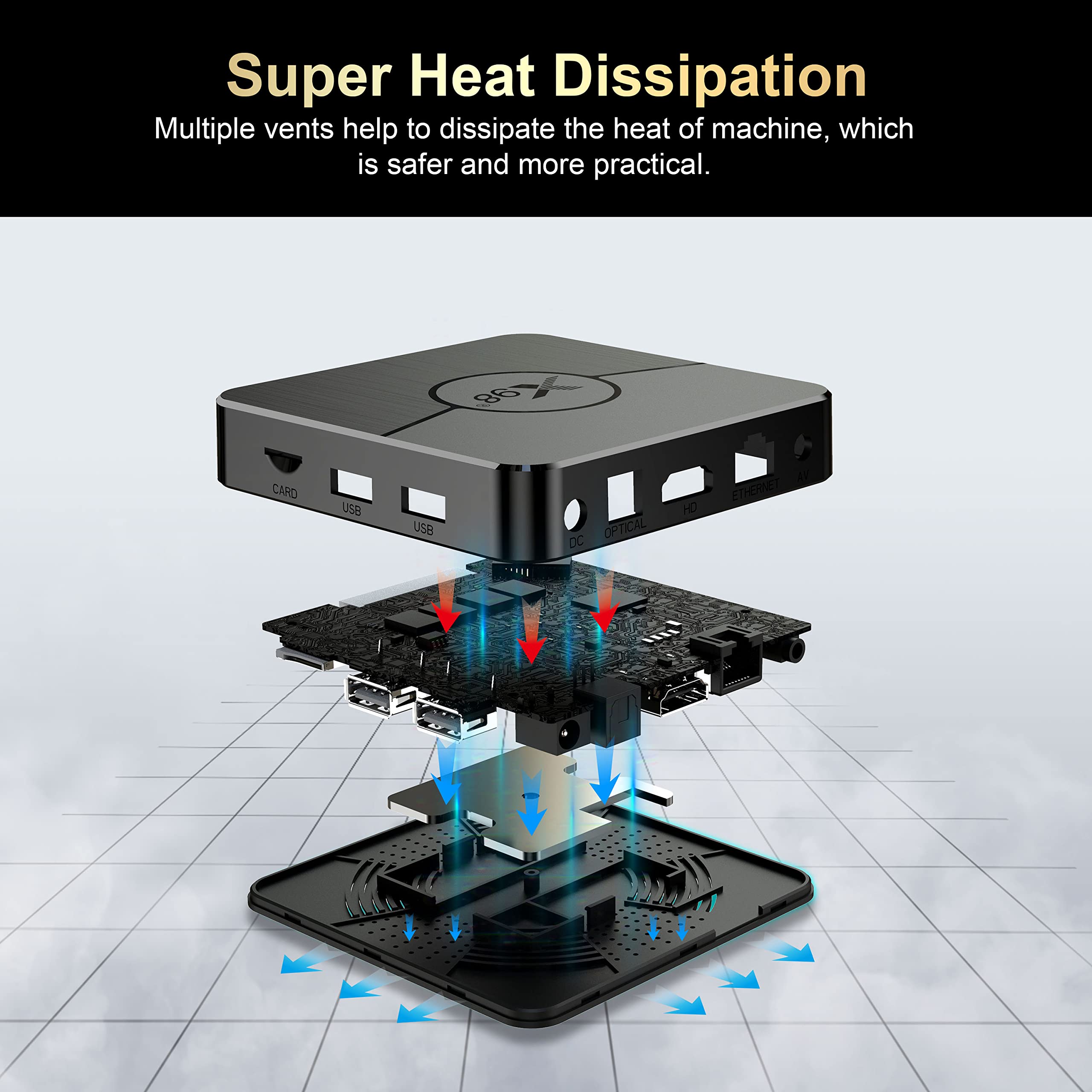 Android 11.0 Tv Box,X98 Plus Amlogic S905W2 Quad Core Ram 4Gb Rom 32Gb Dual Wifi 2.4G/5.8G Bt4.2 4K 6K Av1 Home Smart Media Play