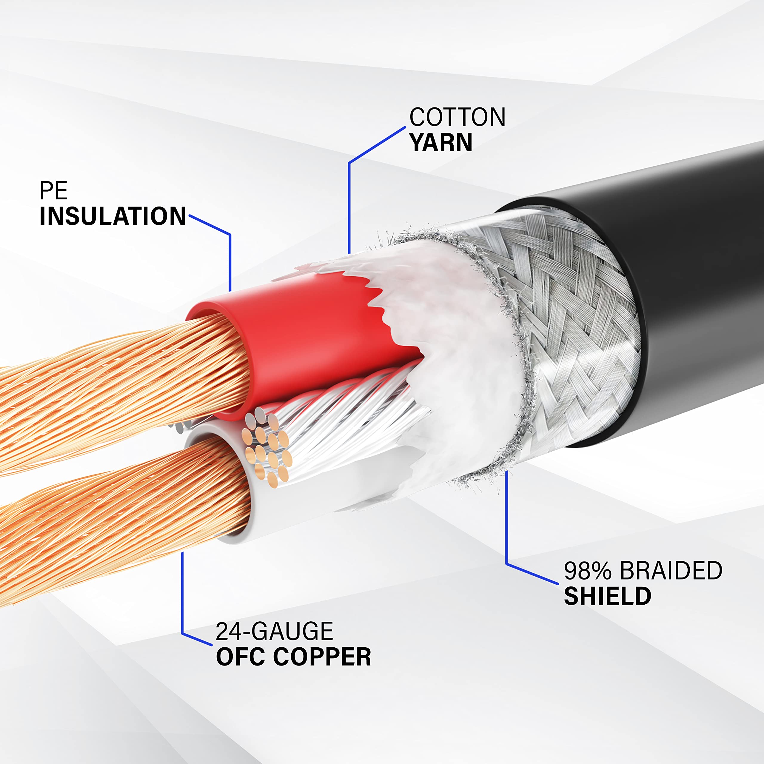 Lyxpro 150 Feet Xlr Microphone Cable Balanced Male To Female 3 Pin Mic Cord For Powered Speakers Audio Interface Professional Pr