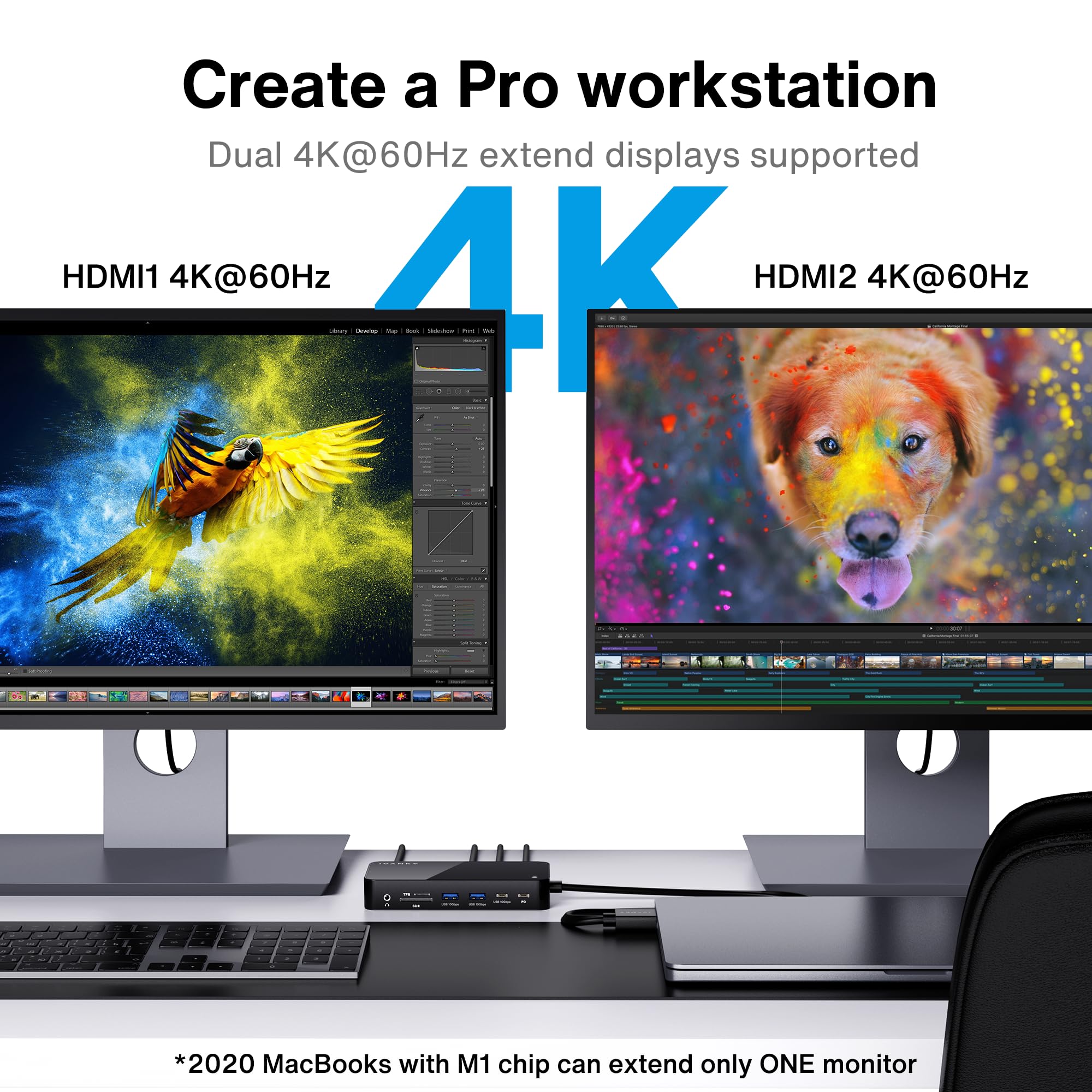 Macbook Pro Docking Station With 180W Power Adapter, Ivanky 12 In 2 Dual 4K@60Hz Usb C Docking Station For Macbook Pro/Air Thund