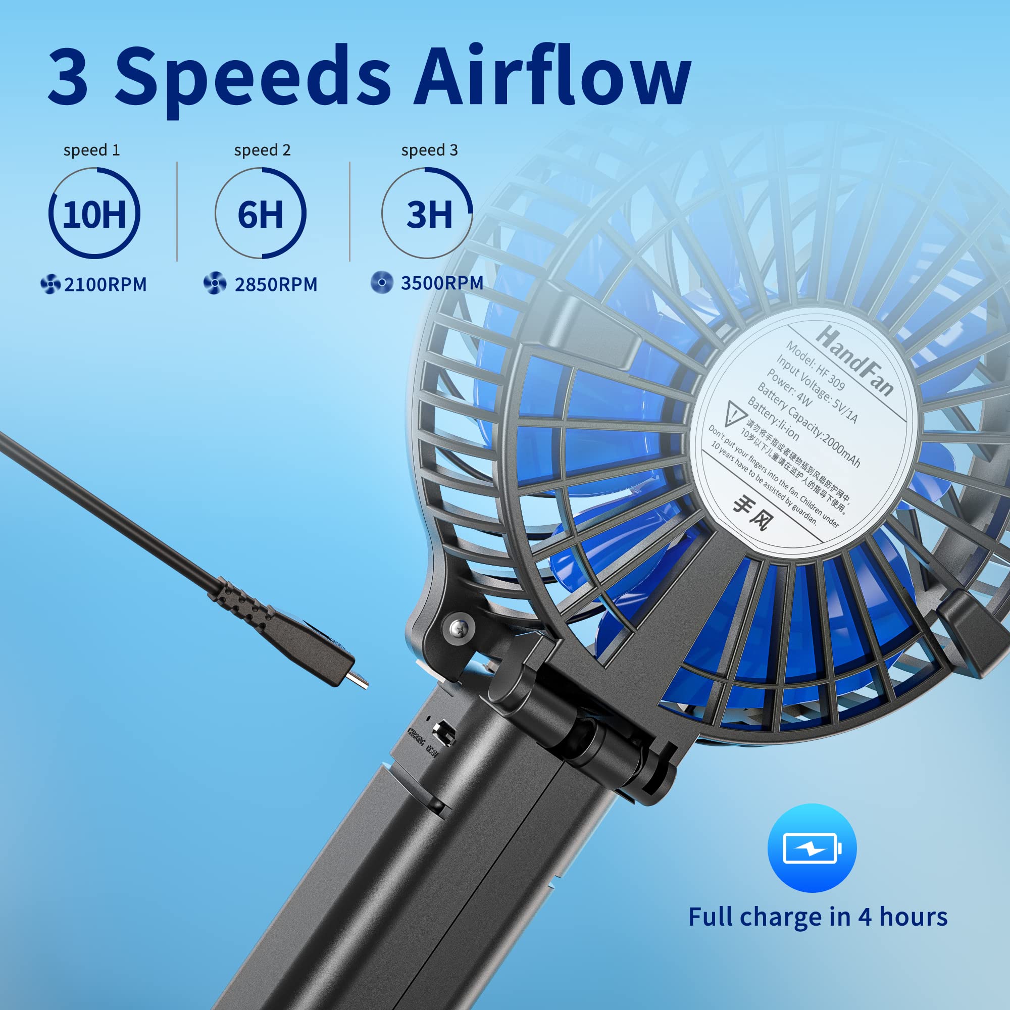 Handfan Portable Handheld Fan, Mini Personal Fan, Battery Operated Cooling Rechargeable Fan, 180 Foldable Small Hand Fan, Usb Po