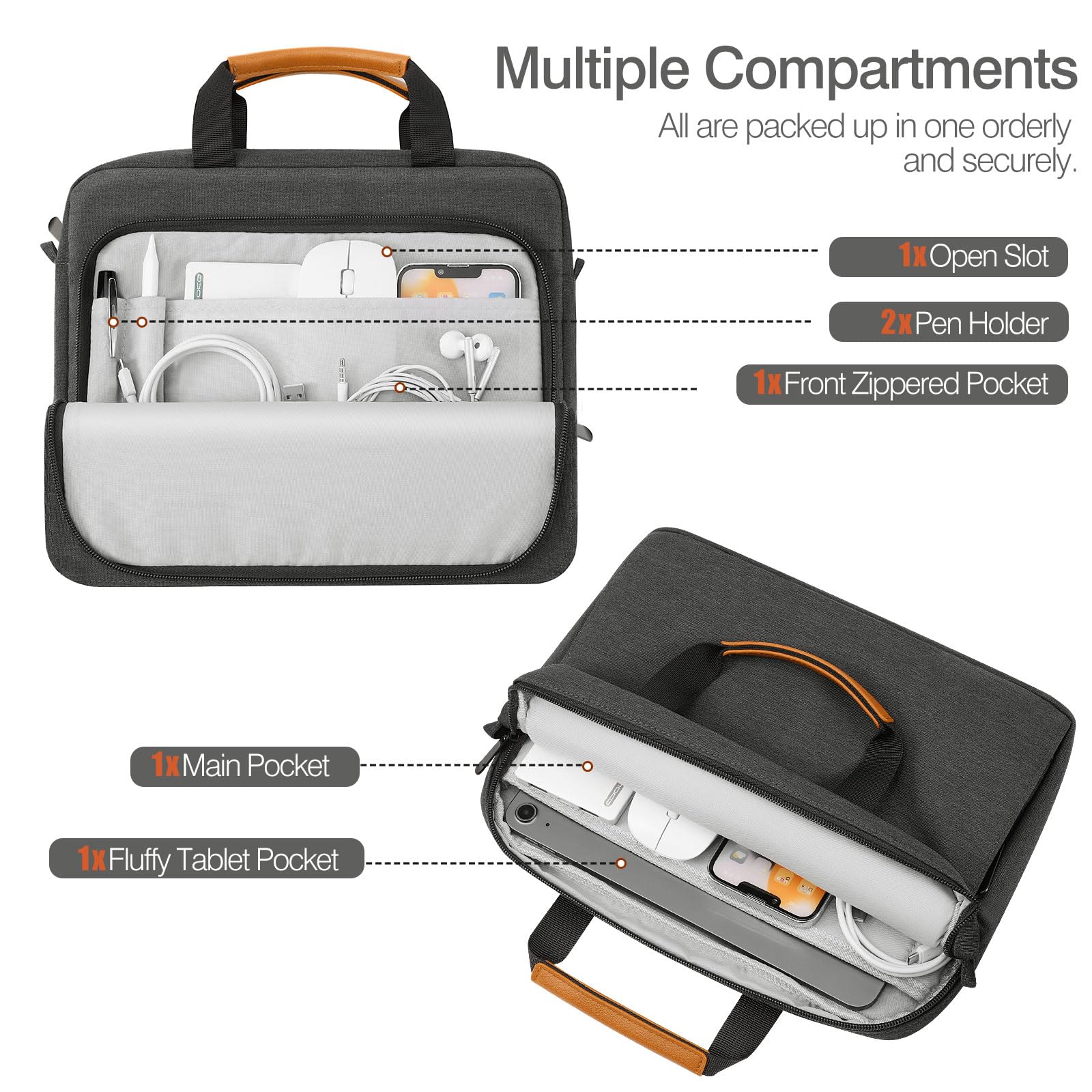 Moko 9 11 Inch Tablet Sleeve Case, Protective Handle Shoulder Bag Fits iPad Air 5/4th 10.9, iPad 10th Gen. 10.9, iPad Pro 11, iPad 9/8/7th 10.2, Tab S8/S9 11', Surface Go 2/3 10.5, Black & Gray