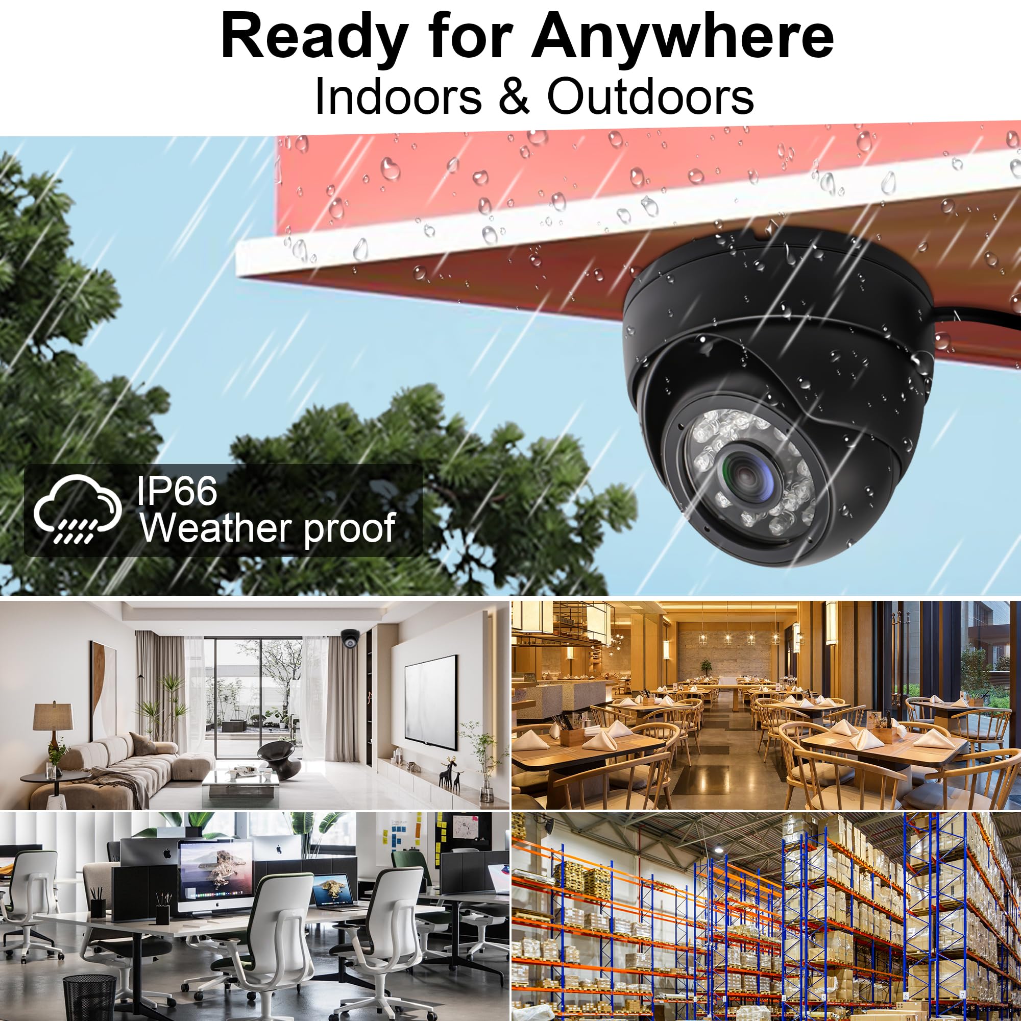 Svpro Usb Security Camera 720P Ir Day&Night Vision Camera Waterproof Indoor Outdoor Wired Camera,Vandal Proof Dome Camera Usb Pl