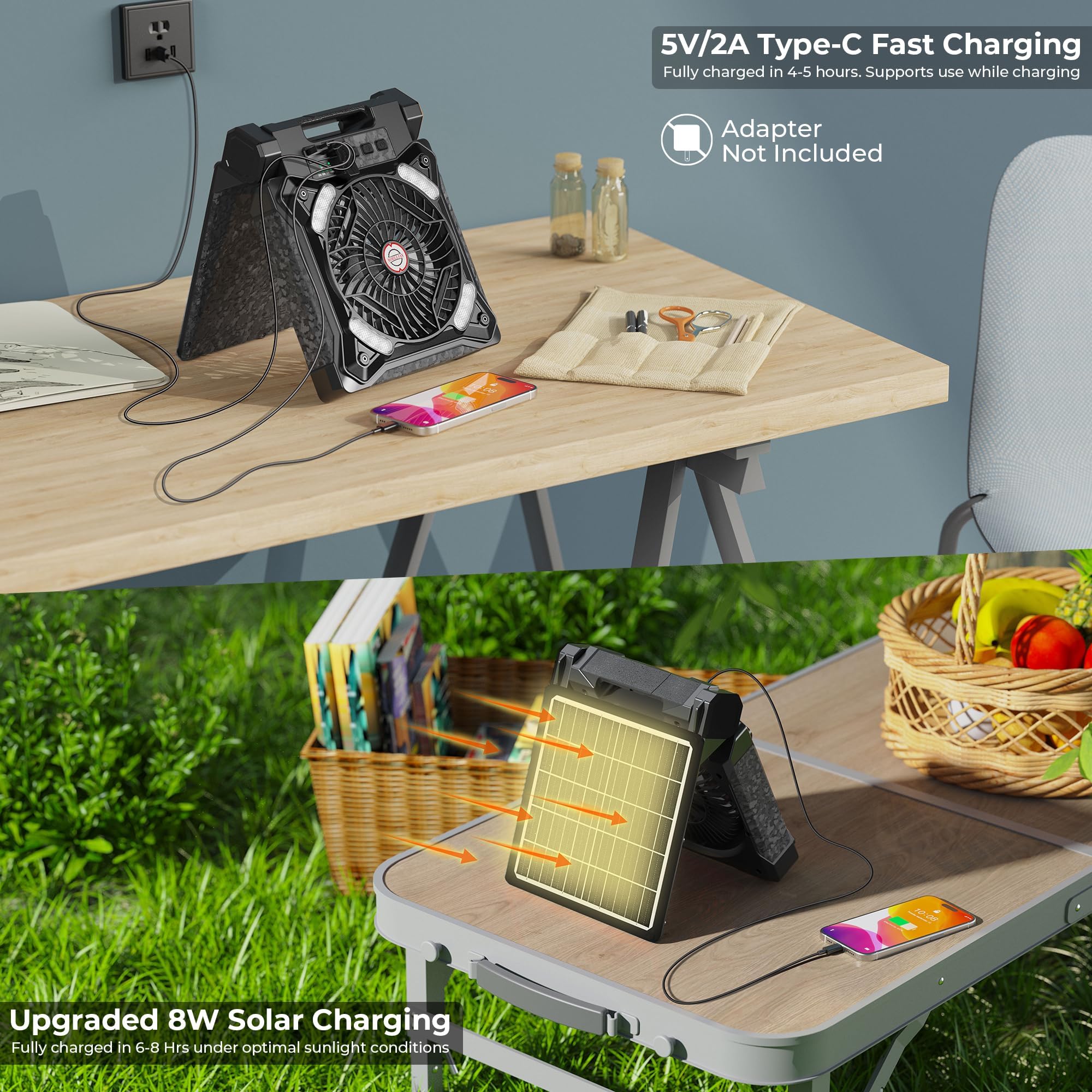 Panergy Solar Fan With Lantern For Camping, Rechargeable Battery Powered Fan(36H Cooling/60H Lighting), 4-Speed, 8H Timer, 90Fol