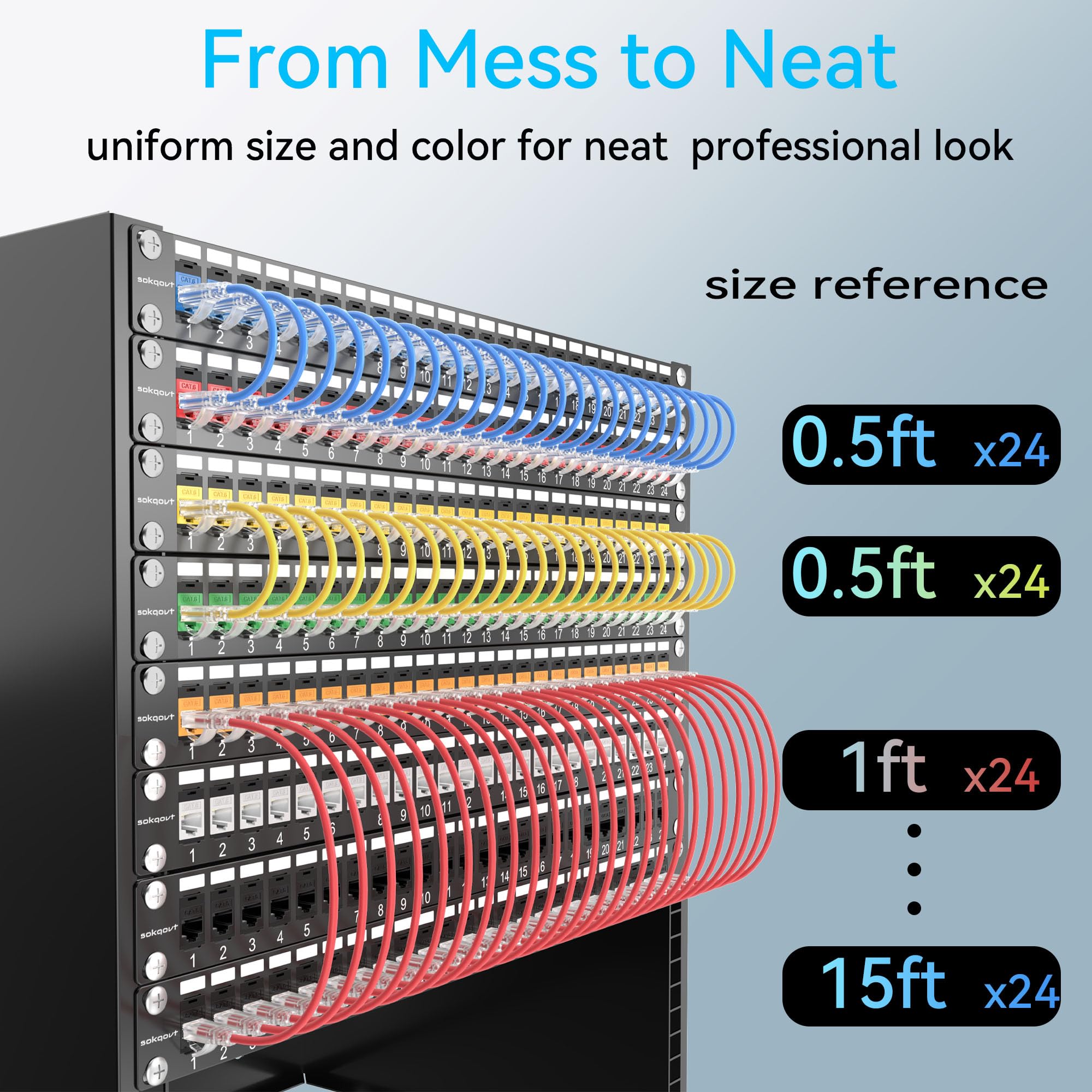 Sokqovt Cat6A Patch Cables Slim 2Ft (24 Pack), Flexible Cat6 Ethernet Patch Cable 10G 550Mhz, 28Awg Pure Copper Cat6 Patch Cable
