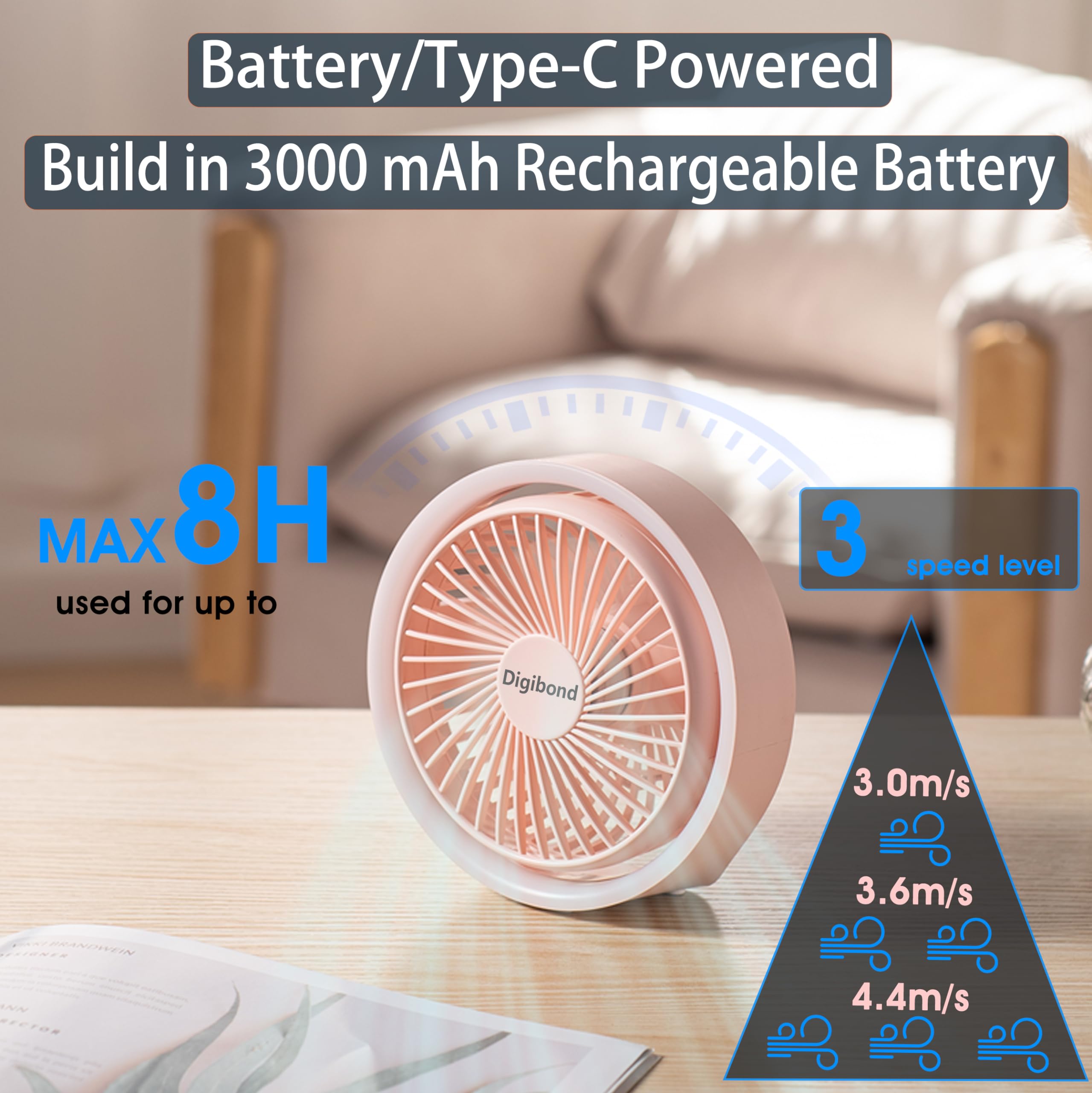 Digibond Pink Desk Fans Small Quiet With Ambient Light/Hook Portable Usb Fan 5.3In High Power 3000Mah Rechargeable Battery Opera
