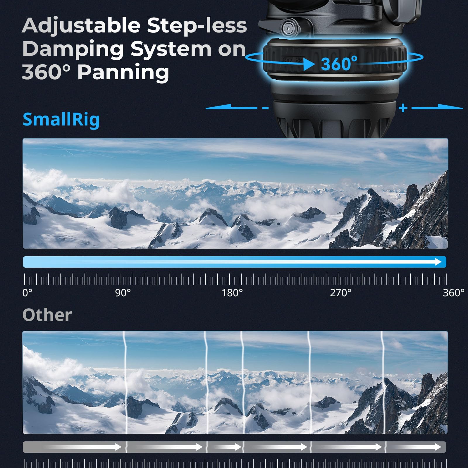 Smallrig Dh12 Professional Fluid Video Head With 6-Step Counterbalance Dynamic, Step-Less Damping Adjust On Pan/Tilt, Dual-Mode