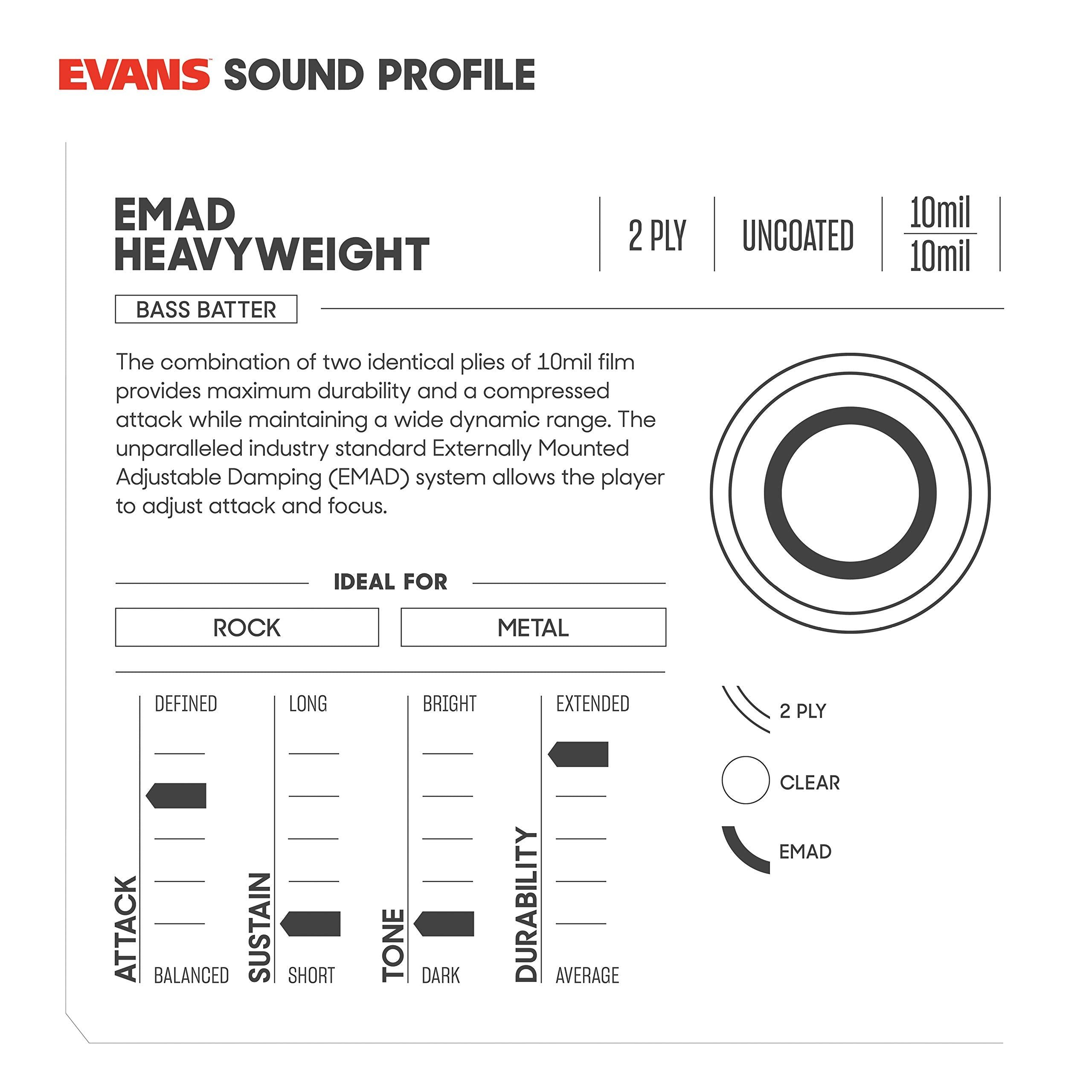 Evans Emad System Pack, 22    (2Pc)   Includes Batter Bass Drumhead And Resonant Drumhead  Externally Mounted Adjustable Damping