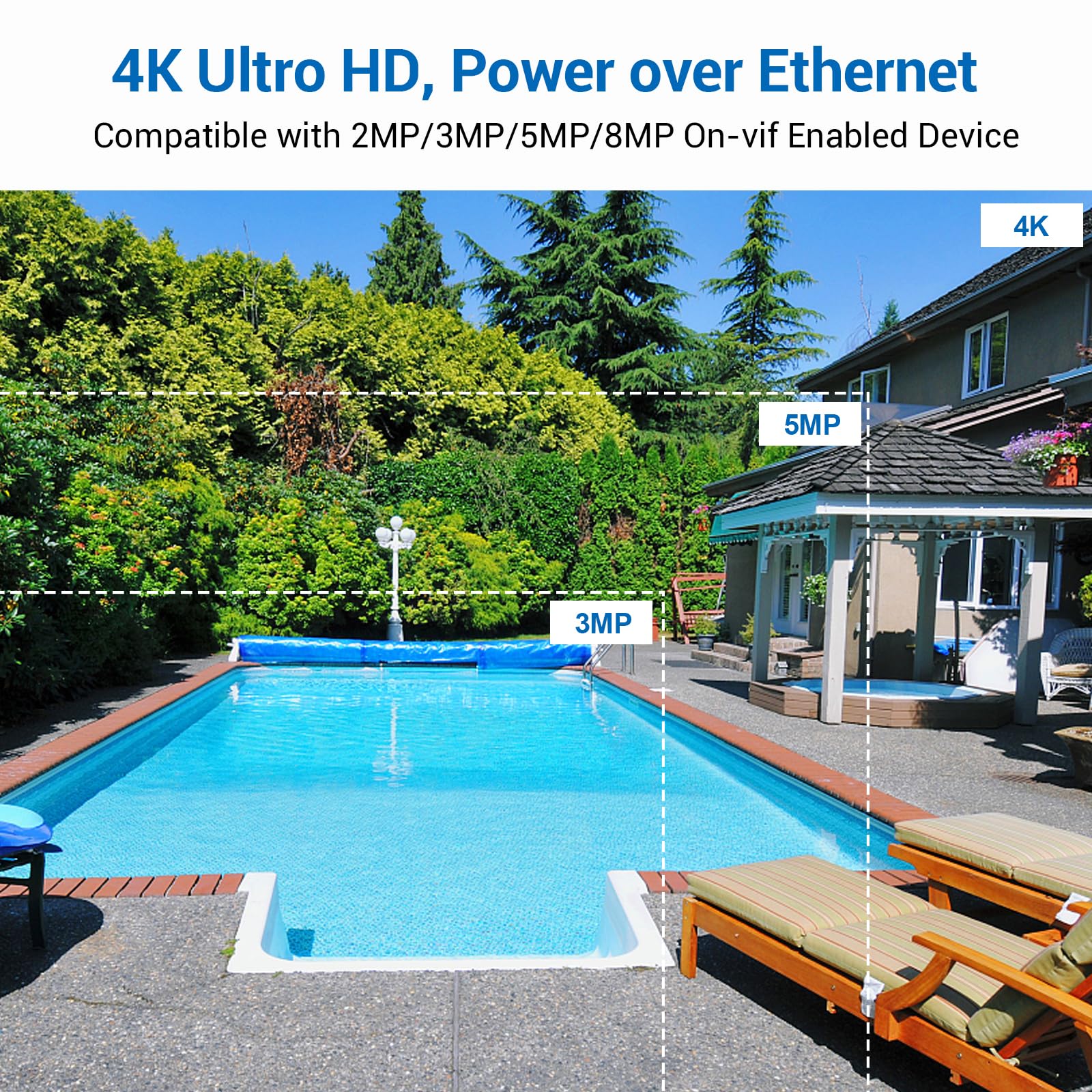 Heflycctv 4K Nvr 36Ch (1080P/3Mp/4Mp/5Mp/8Mp) Network Video Recorder Supports Up To 36 X 8Mp/4K Security Ip Cameras,36 Channel S