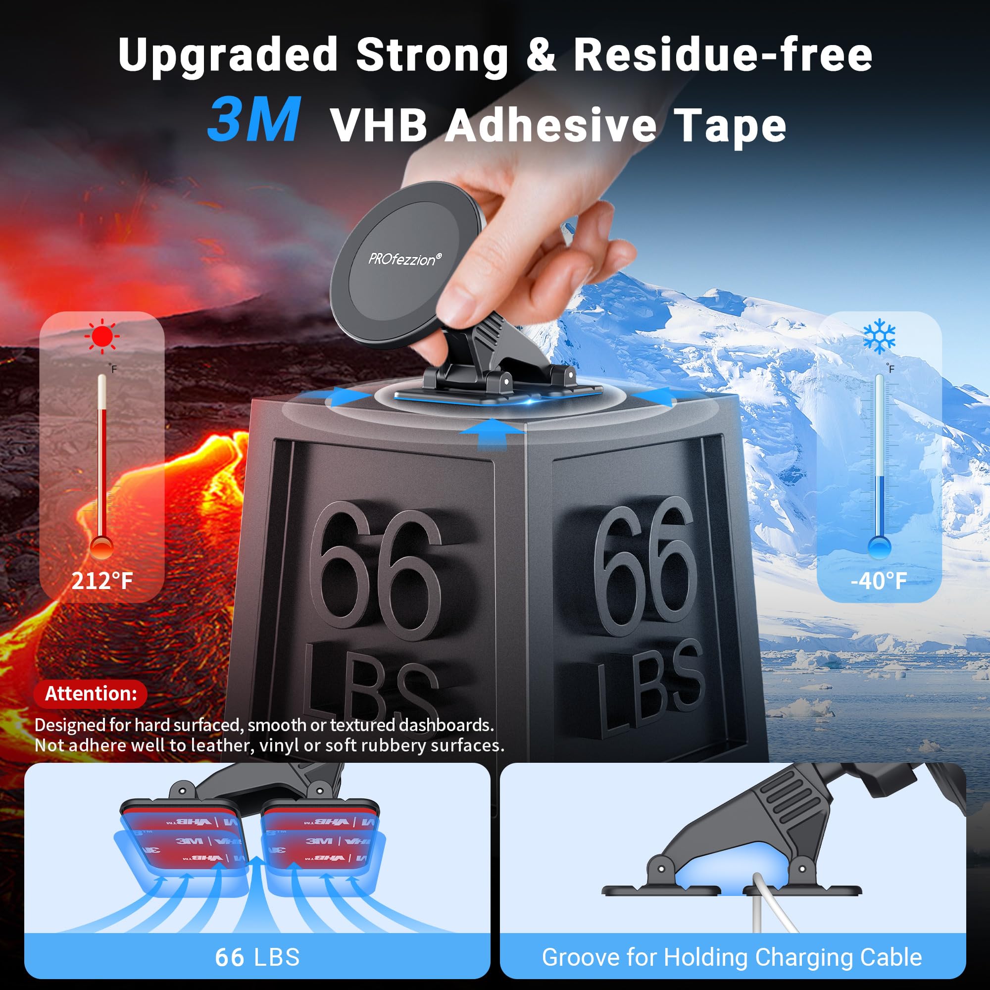 Profezzion 2 Pack Compatible With Magsafe Car Mount, Magnetic Phone Holder For Car Dashboard, Home & Office Compatible With Ipho