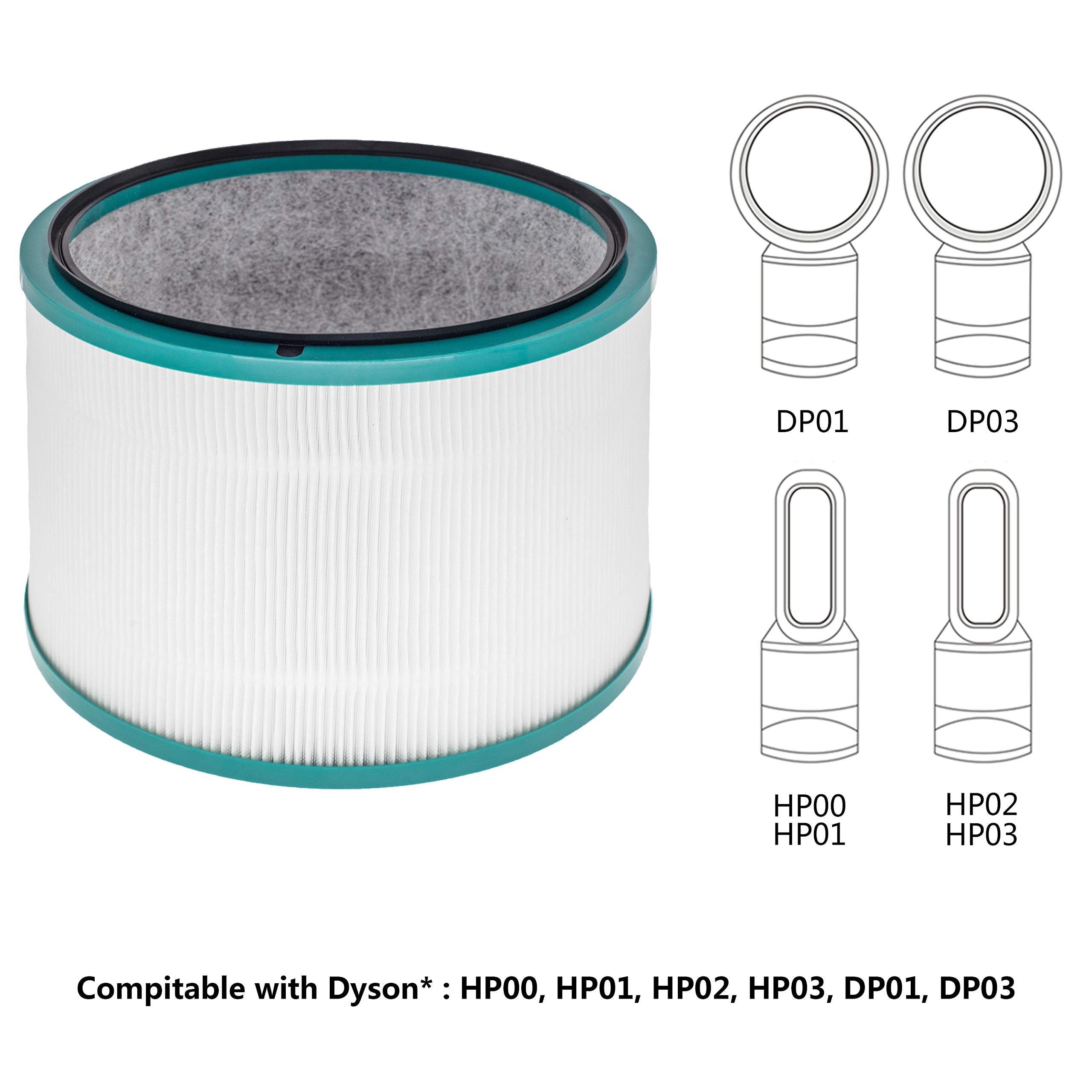 Replacement Filter, For Dyson Pure Hot + Cool Link Hp02 Hepa Air Purifier, Dyson Pure Cool Link Desk Purifier, Part No. 968125 0