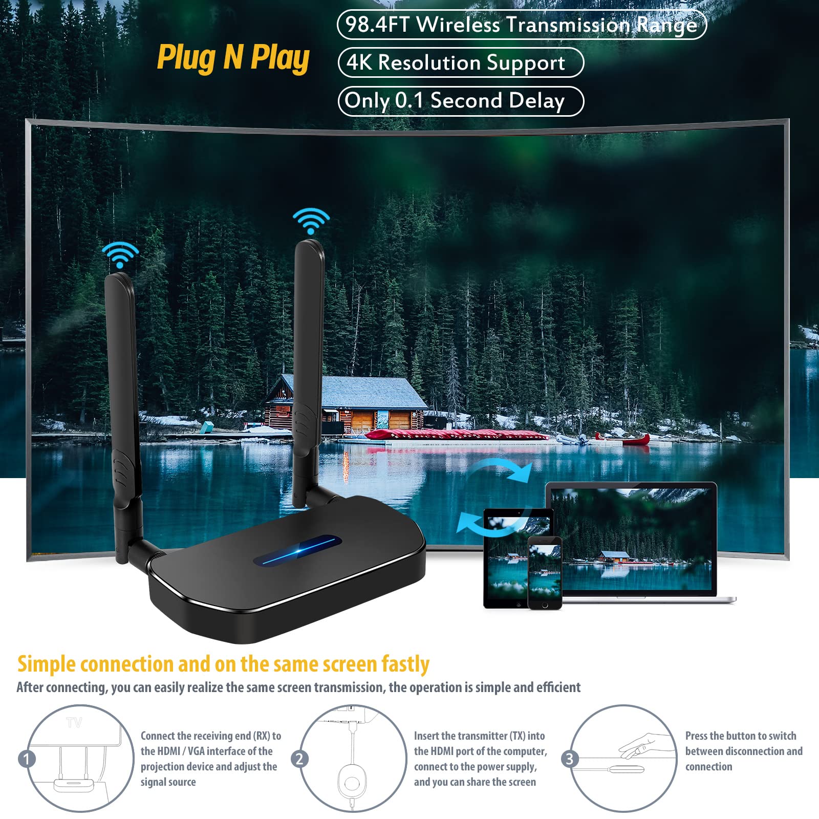 Wireless Hdmi Transmitter And Receiver 4K. One Receiver And Four Transmitter,Switch At Will,165Ft/50M Vga Dual Screen Casting Vi