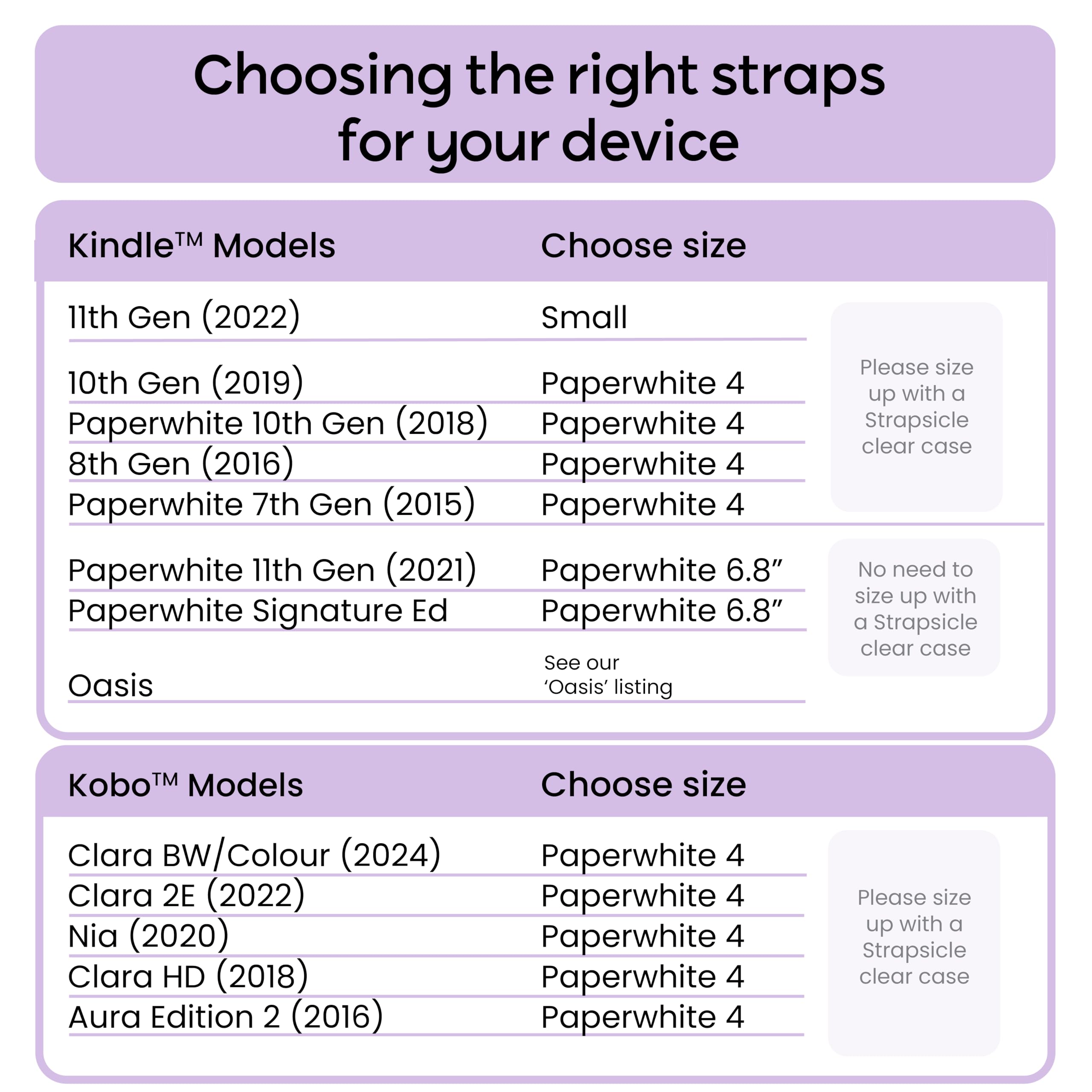 Strapsicle Kindle Hand Strap, Pack Of 2, Compatible With Kindle Paperwhite 11Th & 2022 Generation, E Reader Case, Game Changer F