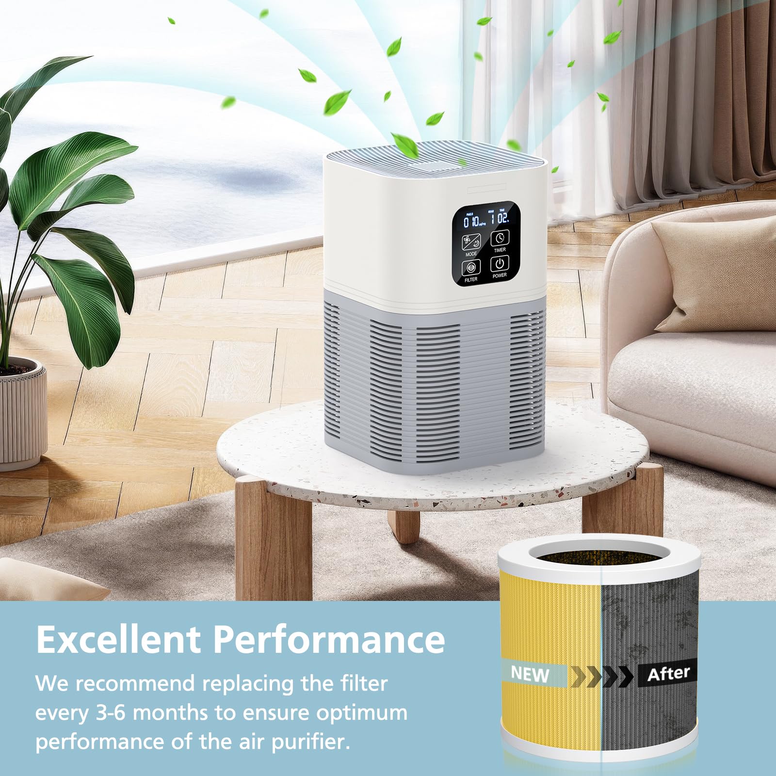 2 Pack A1 Pet Replacement Filter Compatible With Vewior Air Purifier Hqsc 50, Hqkj 80, Ameifu Ap01W, 3 In 1 H13 True Hepa Air Cl
