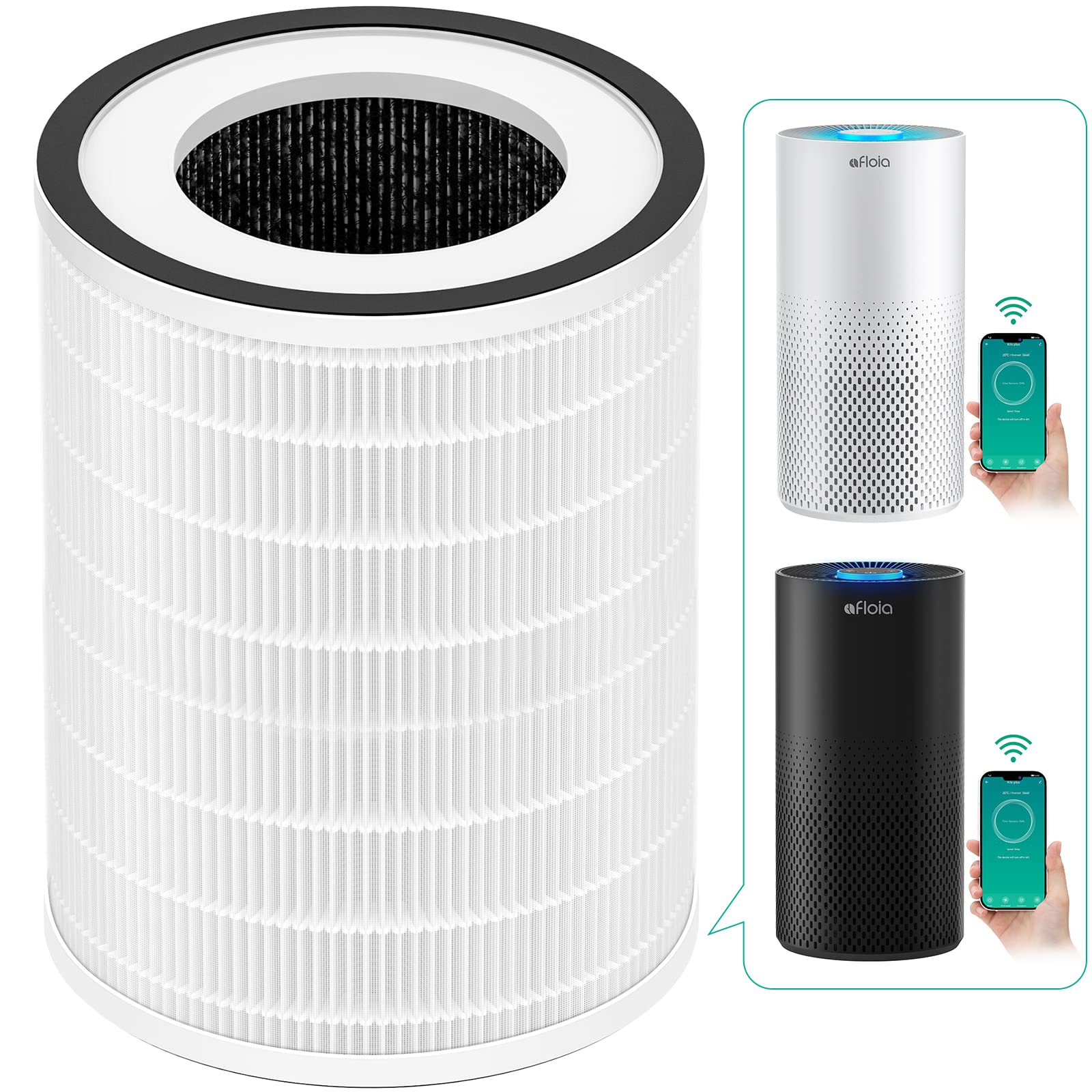 Afloia Original 3 Stage Filter, Compatible With Kilo Plus/Kilo Pro/Miro/Miro Pro/Kilo Air Purifier (Asin: B09P8Kbw5V/B0Bk91Rny4/