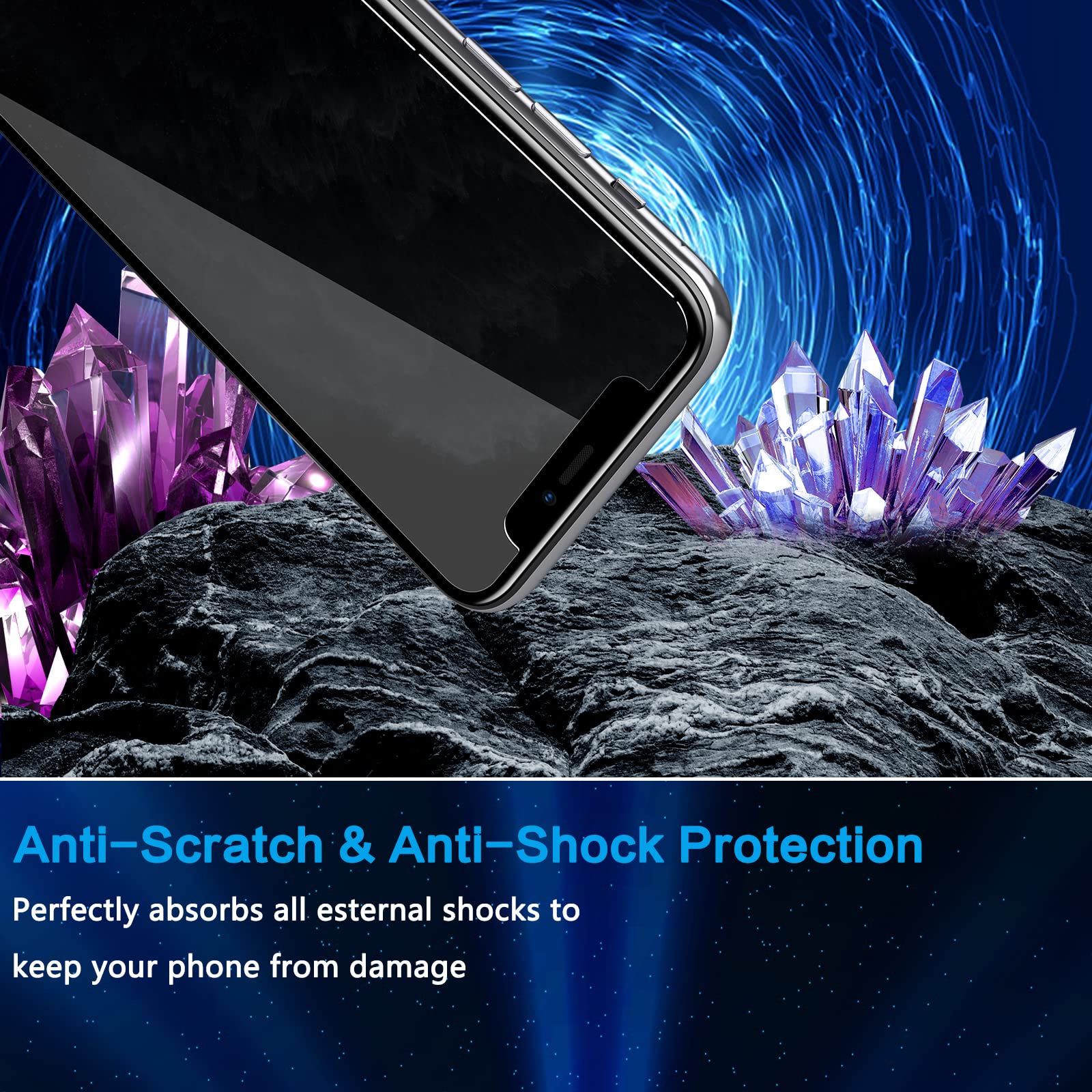 2 Pack Iphone 11 Pro Max Privacy Screen Protector With 2 Pack Iphone 11 Pro Max Camera Lens Protector, Anti Spy 9H Hardness Temp