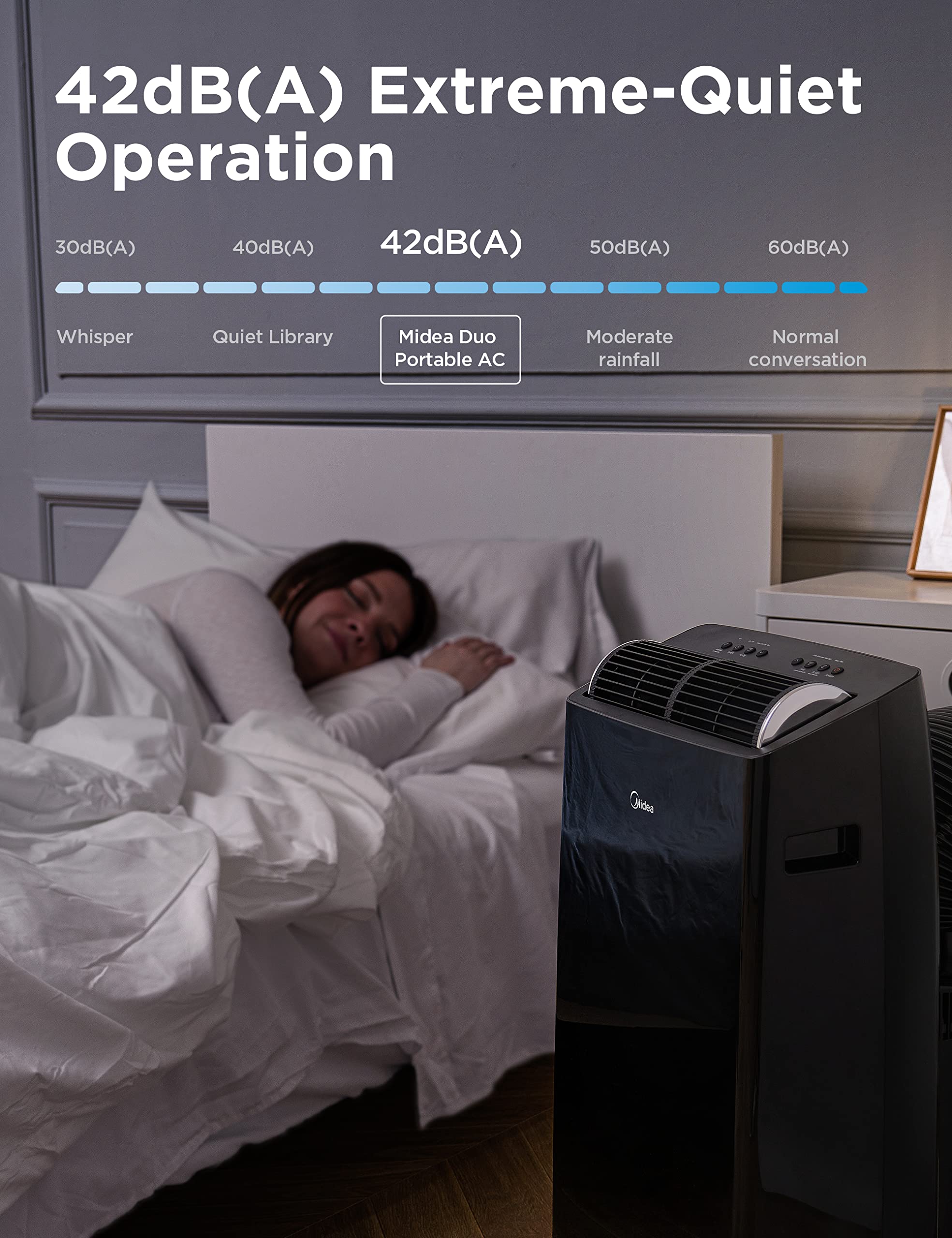 Midea Duo 12,000 Btu (10,000 Btu Sacc) He Inverter Ultra Quiet Portable Air Conditioner, Cools Up To 450 Sq. Ft., Works With Ale