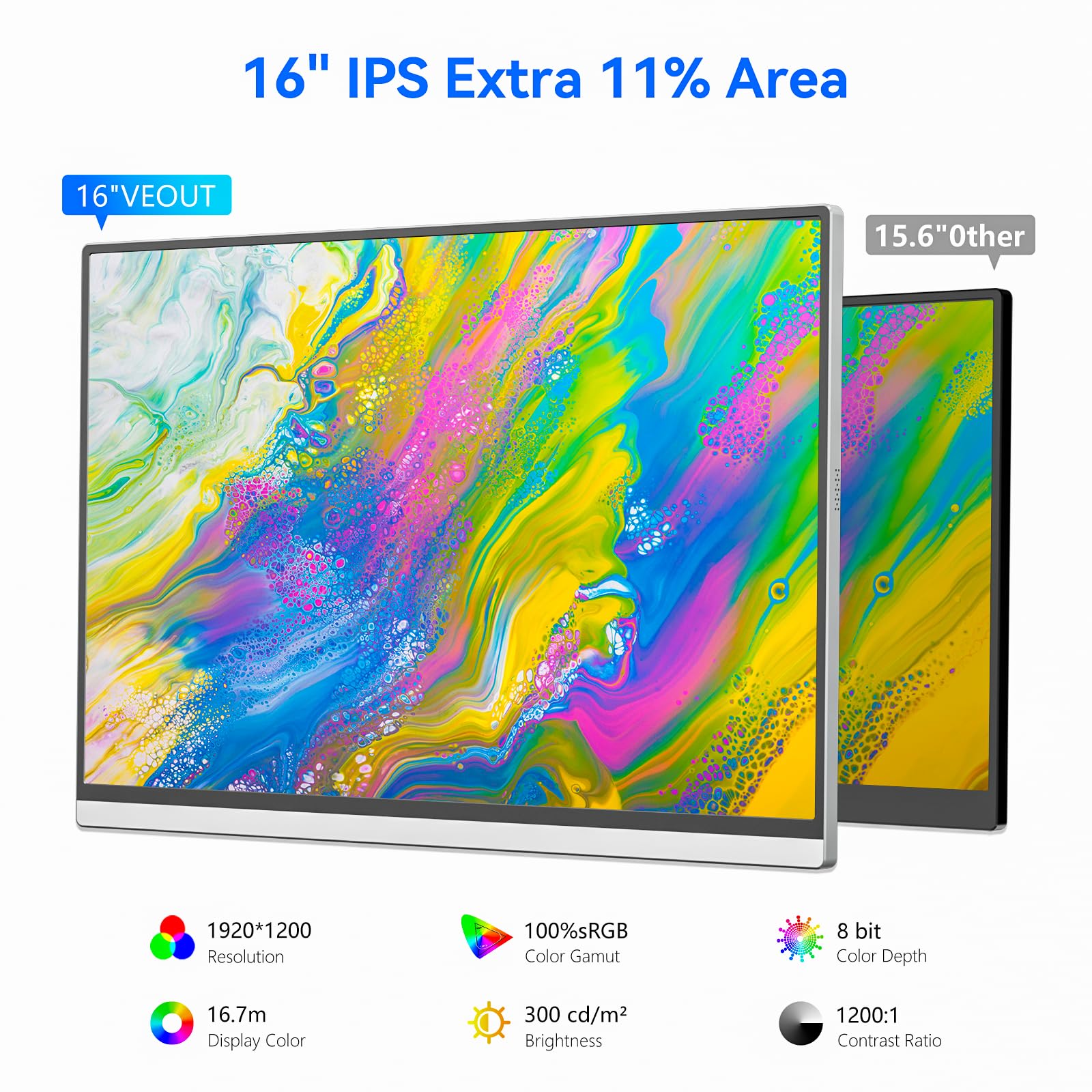 Veout 16 Inch Portable Monitor For Laptop, 1920X1200P Fhd Ips 16:10 External Screen, 100% Srgb Aluminum Stand, Usb-C/Mini Hdmi,