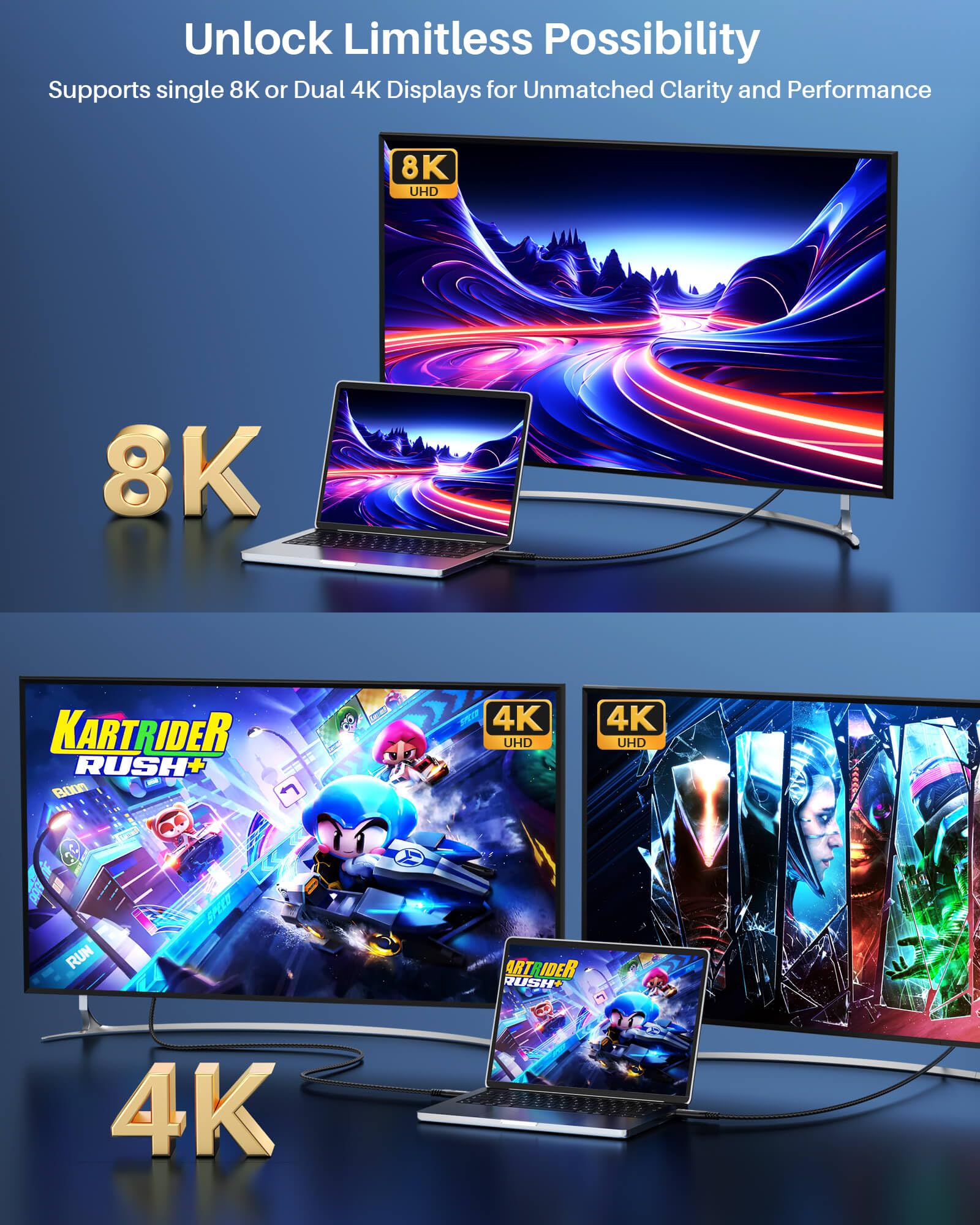 Ldlrui Usb C Monitor Display Cable 6Ft, 8K@60Hz Uhd Usb C Video Cord, Supports 40 Gbps Data Transfer, 240W Pd Fast Charging Usb C To Usb C Cable, For Macbook Pro, Dell, Portable Monitor, Ipad Pro