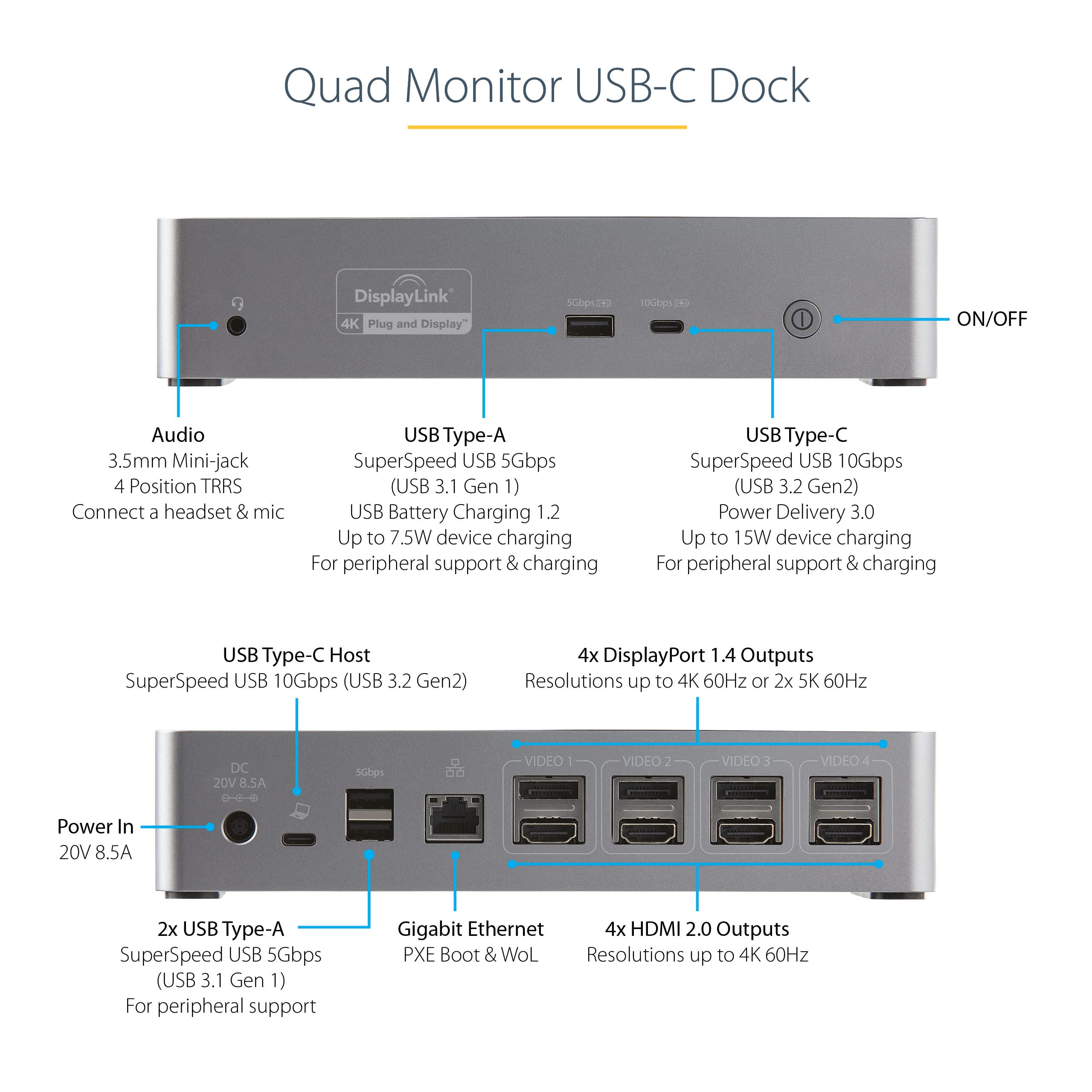 Startech.Com Usb-C Quad Monitor Docking Station For Macbook Pro/Air M1 M2 M3 M4 & Windows, Universal 4K 60Hz Hdmi Dp Dock, Thund