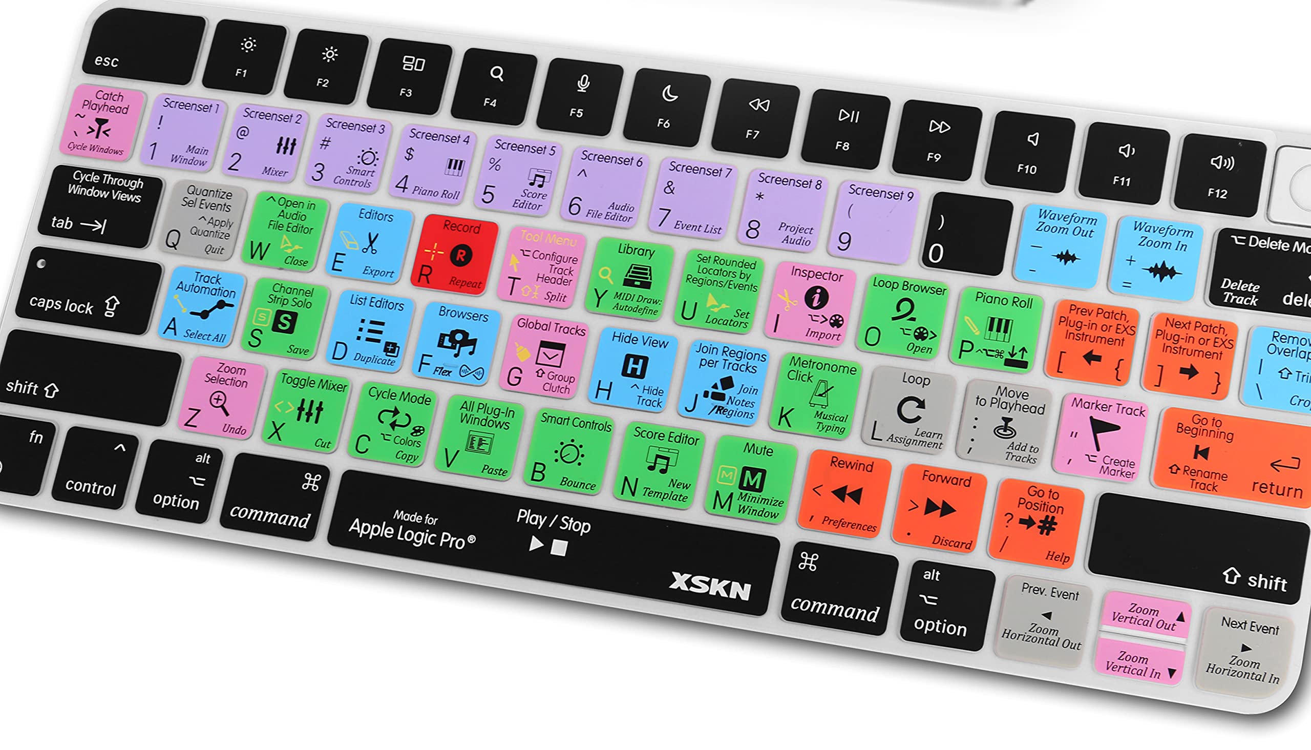 Xskn Shortcut And Language Seriers Silicone Keyboard Cover Skin For 2021 New M1 Chip Imac Magic Keyboard With Touch Id A2449 Wit