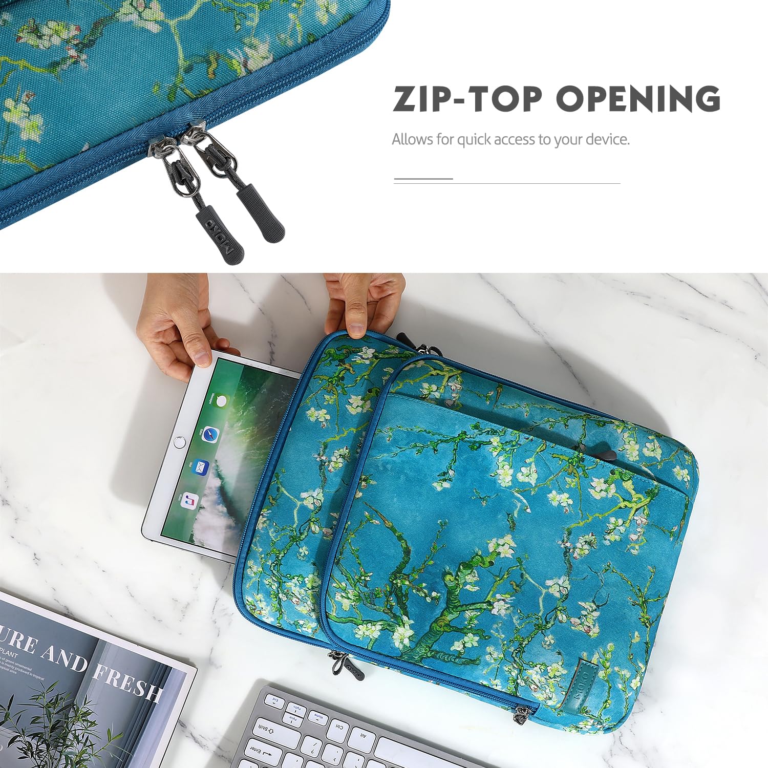 MoKo Laptop Sleeve Bag for 13.3 14 Inch, Notebook Carrying Case with Pocket Fits New MacBook Pro M3/M2 14' /13' M2/M1 Pro/M1 Max 14.2 2023 2021/Air 13.6' M2 2022, Surface Pro 9/8 13', Mint Green