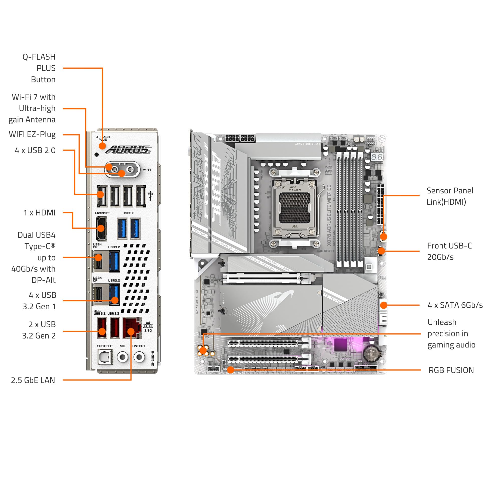 Gigabyte X870 Aorus Elite Wifi7 Ice Amd Am5 Lga 1718 Motherboard, Atx, Ddr5, 4X M.2, Pcie 5.0, Usb4, Wifi7, 2.5Gbe Lan, Ez Latch
