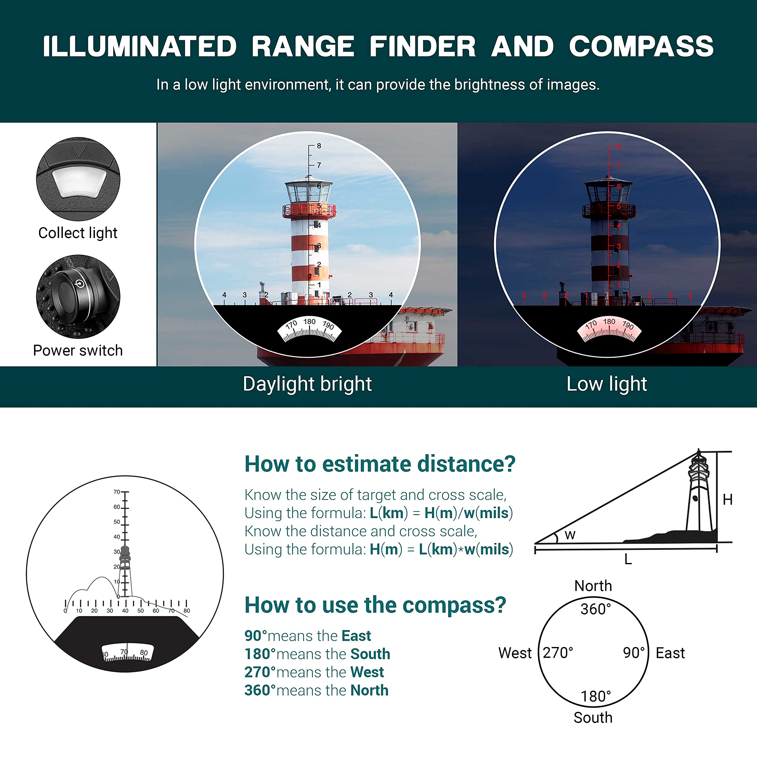 Esslnb 10X50 Marine Binoculars For Boating With Illuminated Rangefinder And Compass Ipx7 Waterproof Binoculars Bak4 Military Bin