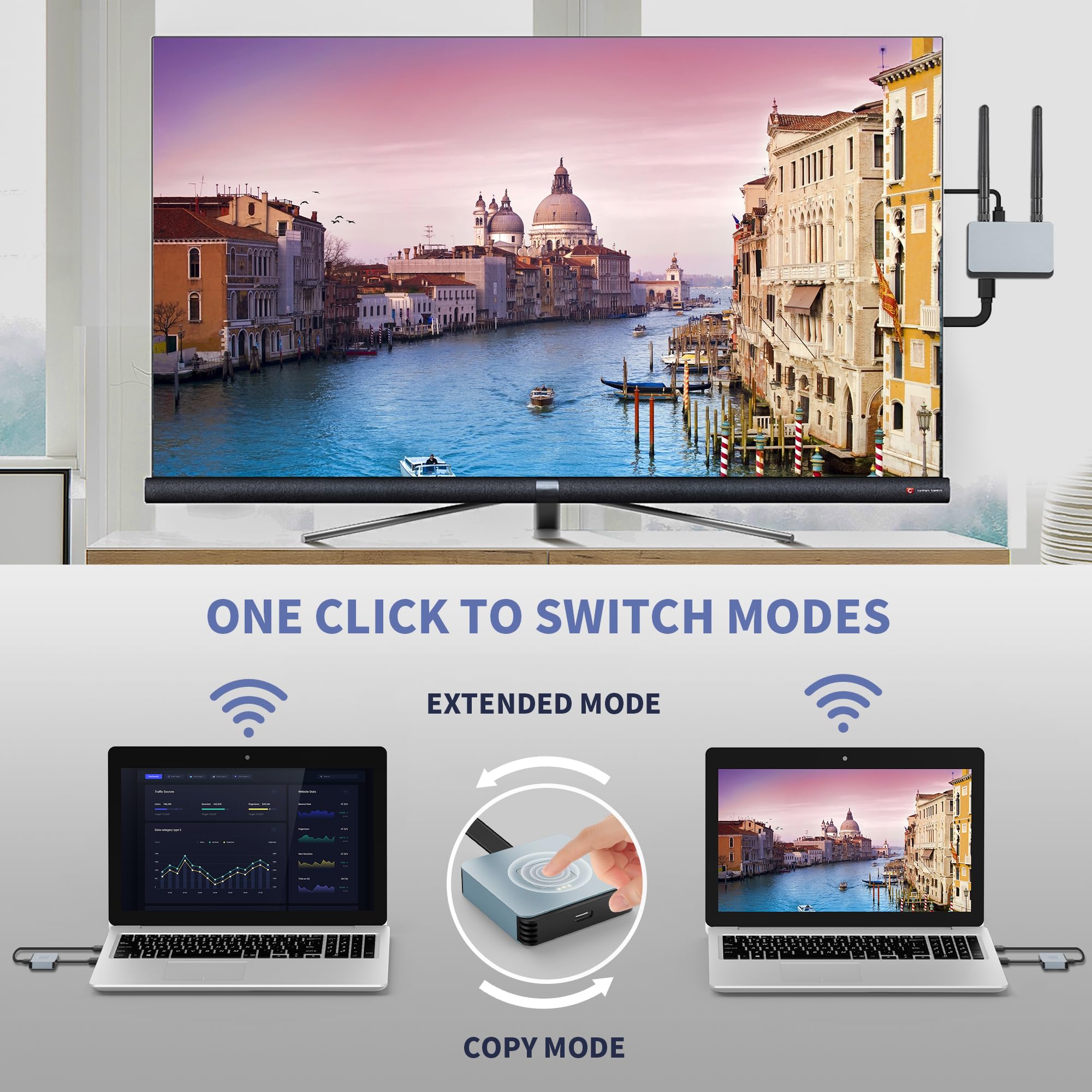 Wireless Hdmi Transmitter And Receiver, Wireless Hdmi Extender, Wireless Hdmi Adapter Plug & Play 2.4/5Ghz Streaming Video/Audio