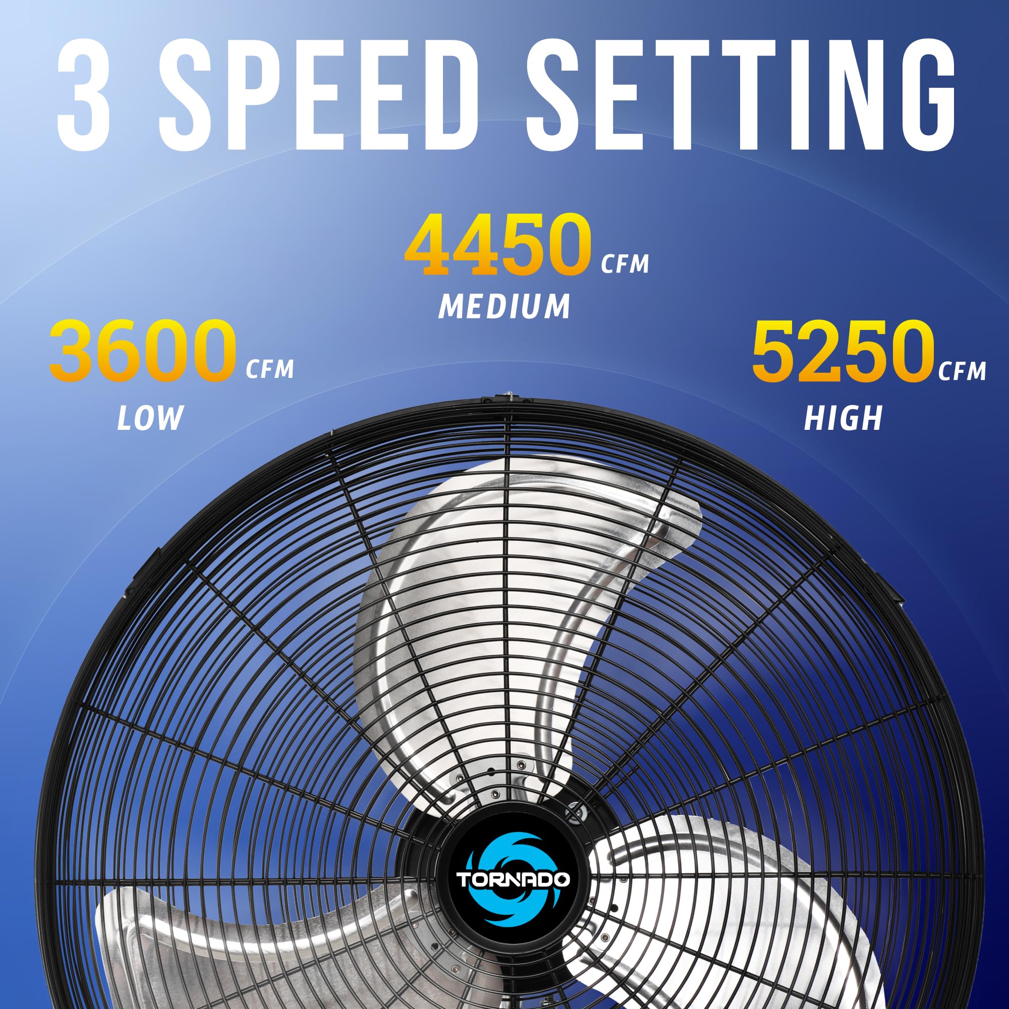 Tornado 20 Inch Pro Series High Velocity Oscillating Wall Mount Fan For Industrial, Commercial, Residential Use 3 Speed 5250 Cfm