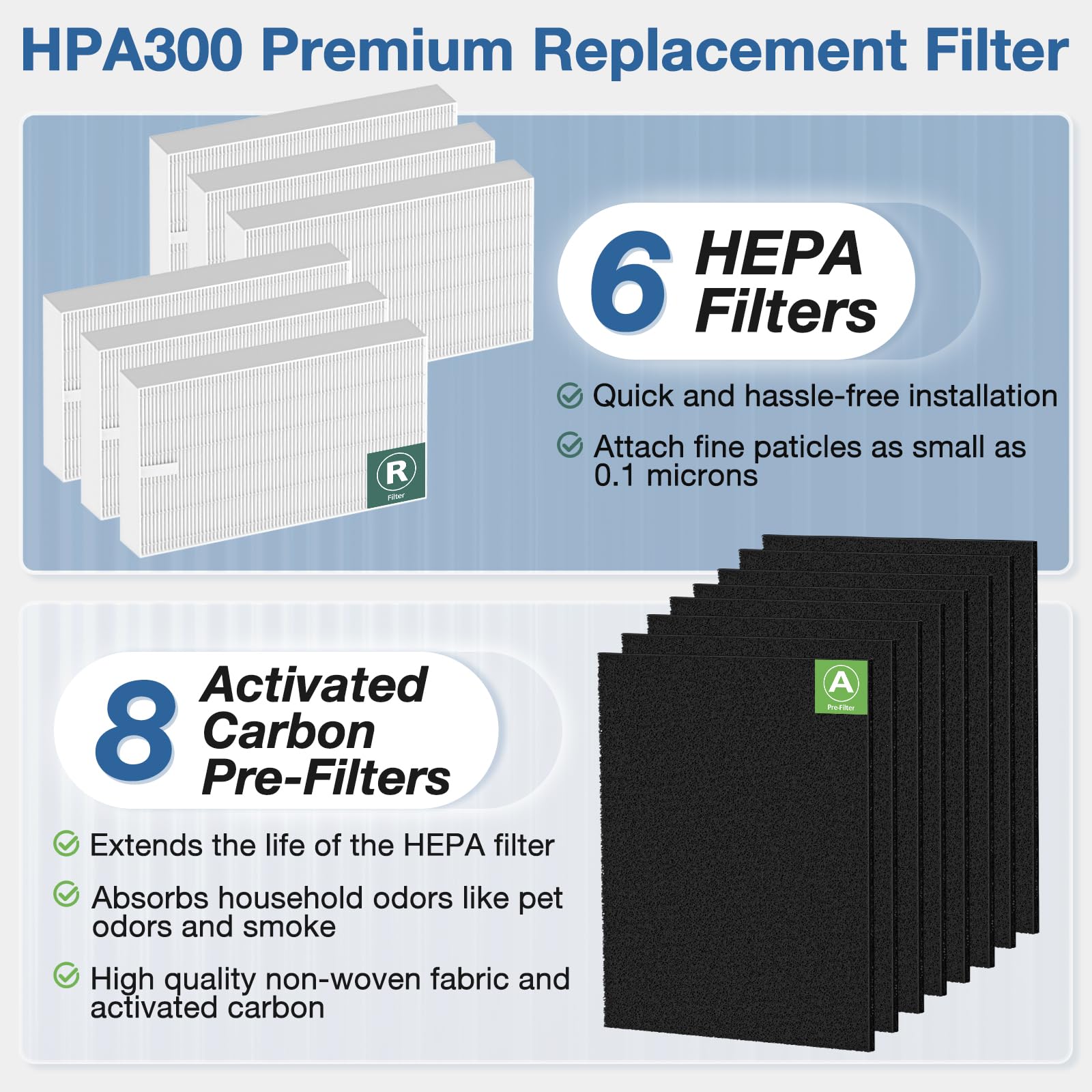 Hpa300 Hepa Replacement Filt Er For Honeywell Hpa300 Series Air Purifi Ers Hpa300 Hpa300Vp Hpa304 Hpa3300, Replace Hrf R3 (6 Tur