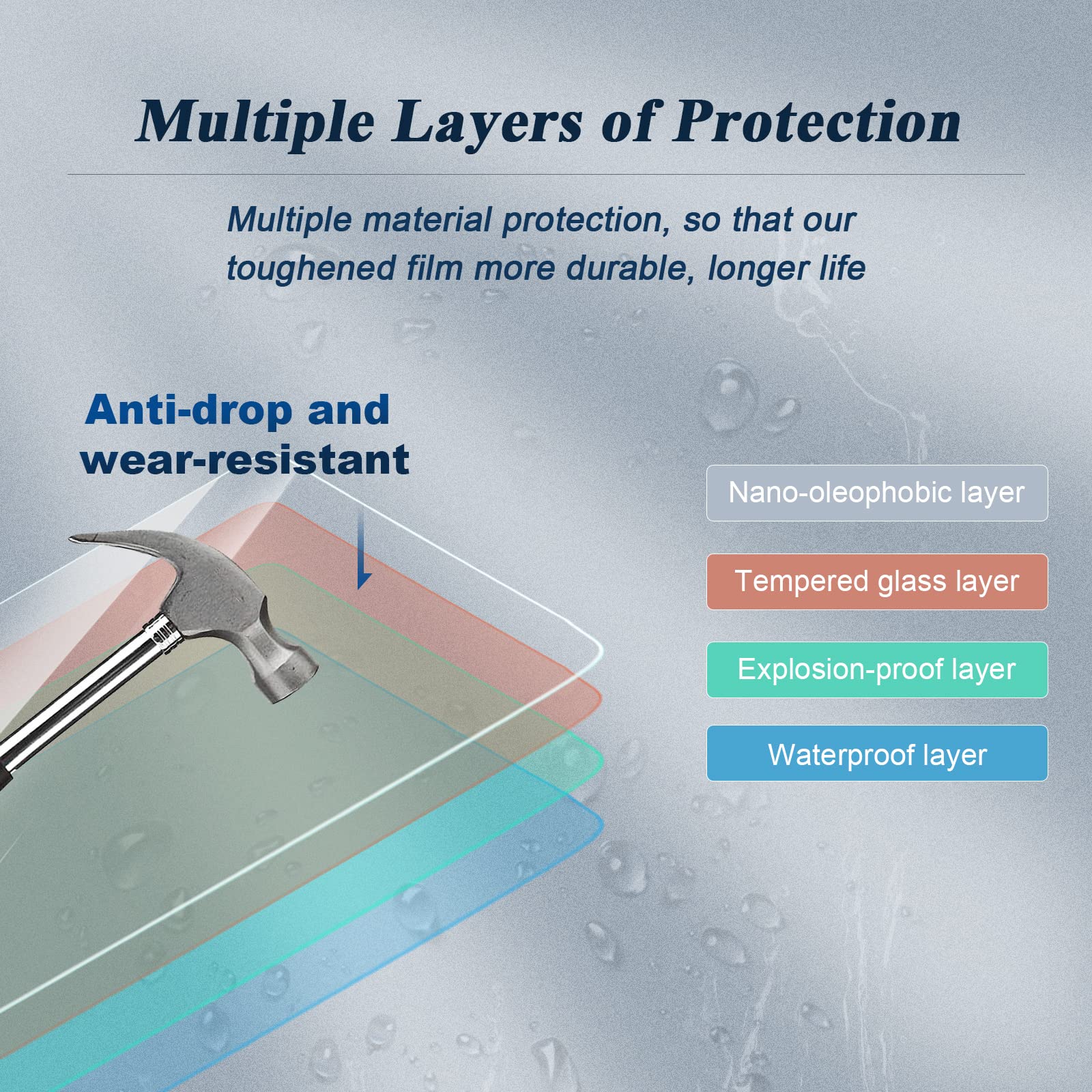 Bibibo For 2023 2024 Infiniti Qx60 Screen Protector 2022 2024 2025 Infiniti Qx60 12.3 Inch Infotainment Display 2024 Infiniti Qx60 Accessories 2024 Qx60