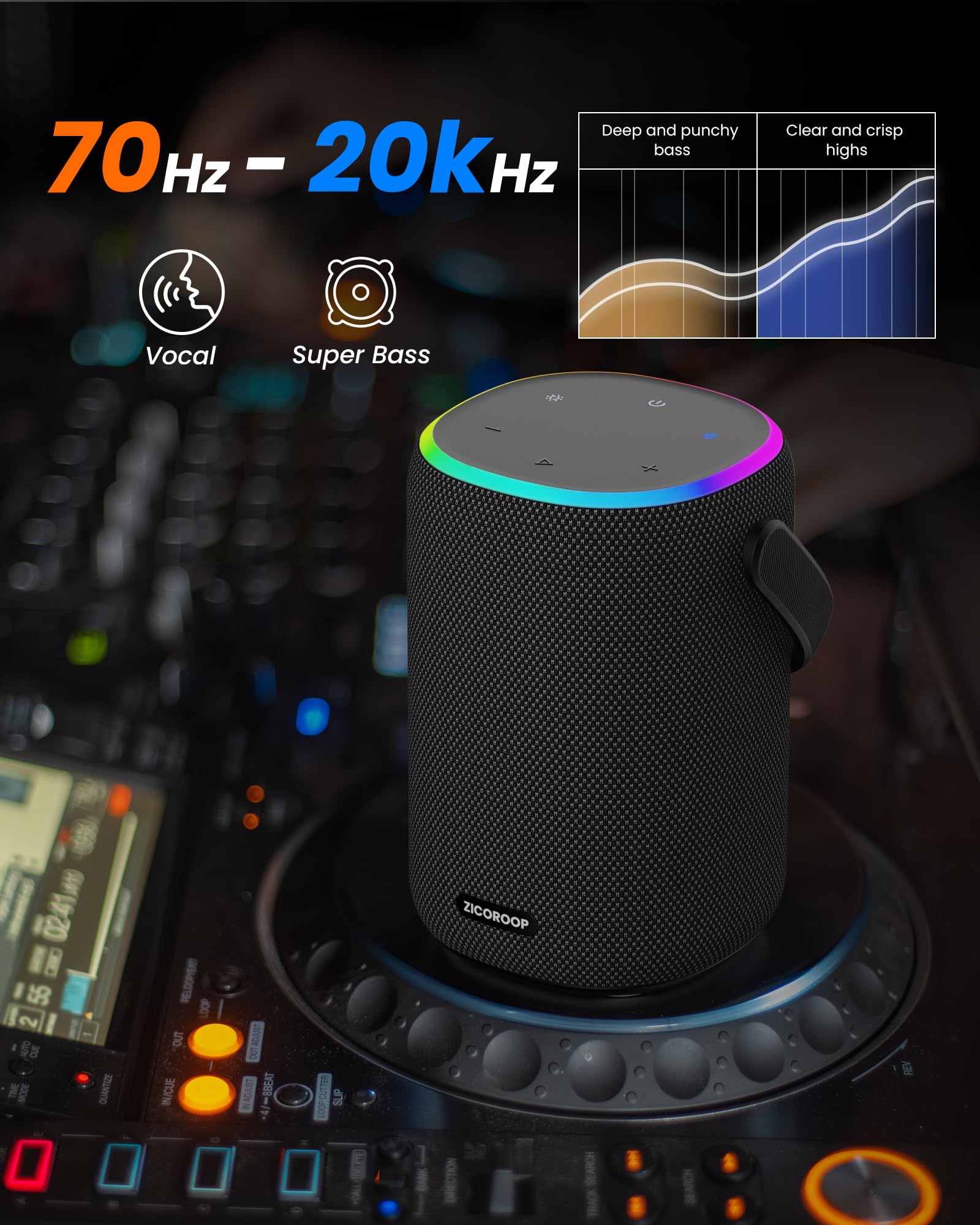 Zicoroop Bluetooth Speakers,50W Portable Bluetooth Speaker With Ipx7 Wireless Waterproof, Stereo Sound, Long Lasting Battery,Han