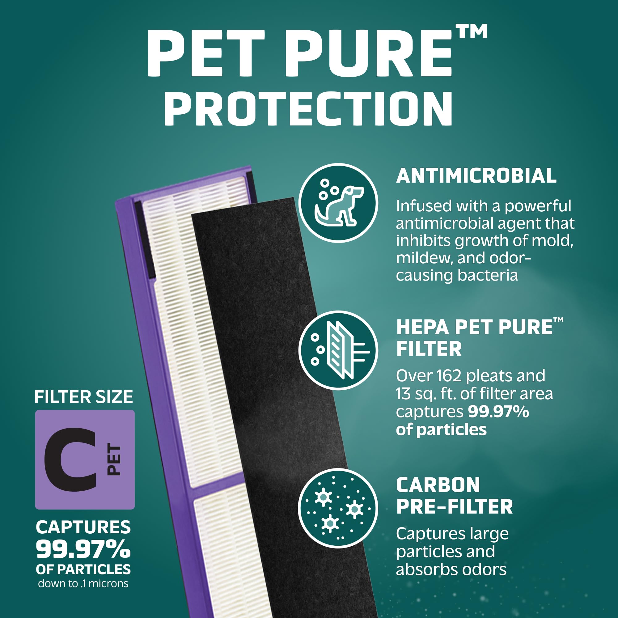 Germguardian Filter C Pet Pure Hepa Genuine Air Purifier Replacement Filter, Removes 99.97% Of Pollutants, For Ac5000, Ac5250, A