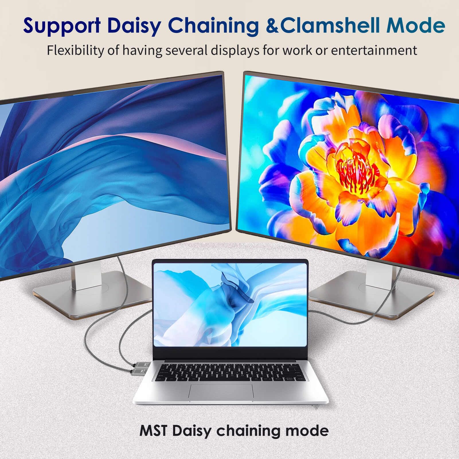 Paklimcn 32.4Gbps Usb C To Displayport 8K Cable Bidirectional Displayport To Usb C Cable 6 Ft Support 4K 144Hz/2K 240Hz (Thunder