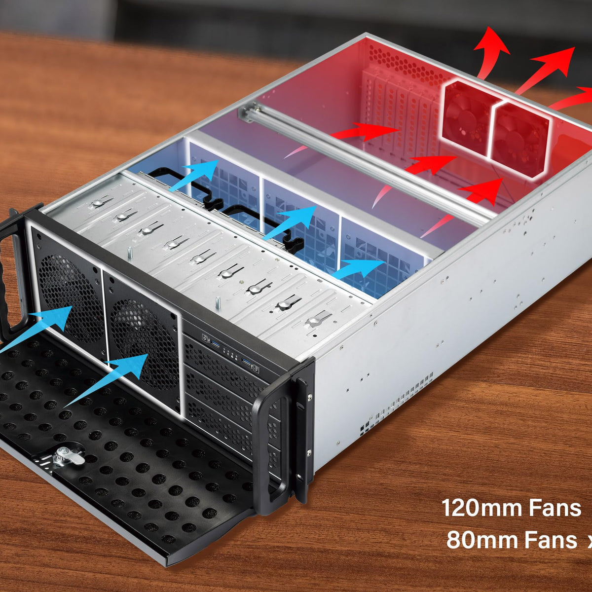 2 Screen Rackmount Case Rosewill 4U Server Chassis Rackmount Case | 8 3.5 HDD Bays, 3 5.25 ...