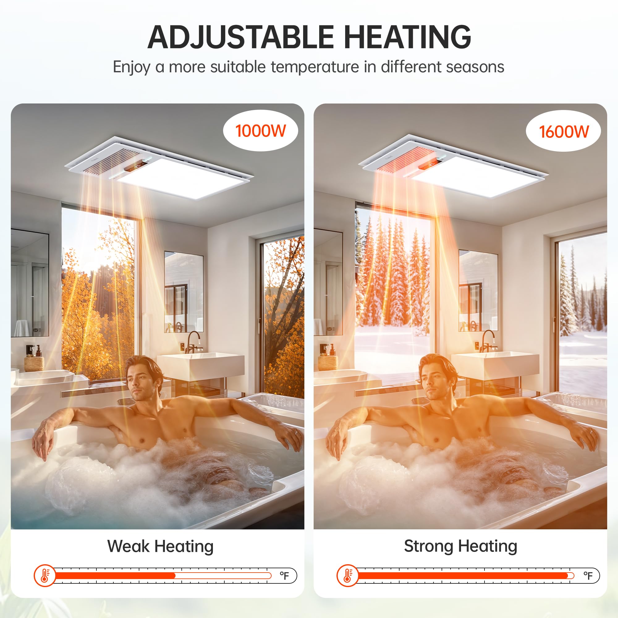 Vallisco Bathroom Exhaust Fan With Light And Heater, 4 In 1 Bathroom Fan With Heater, 1800W Heating Power, Remote Control, Quiet